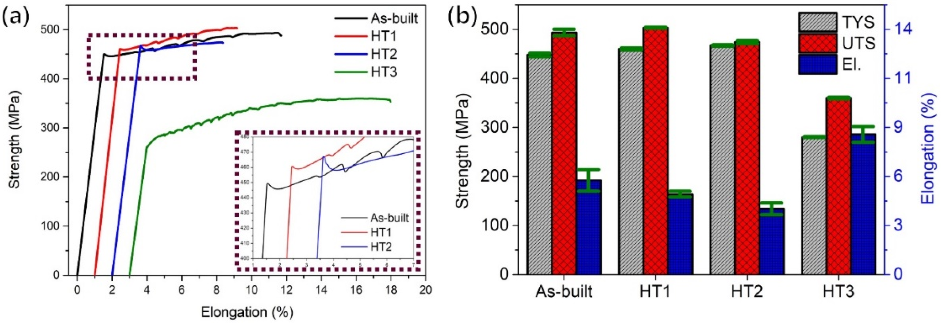 Materials 15 05089 g012