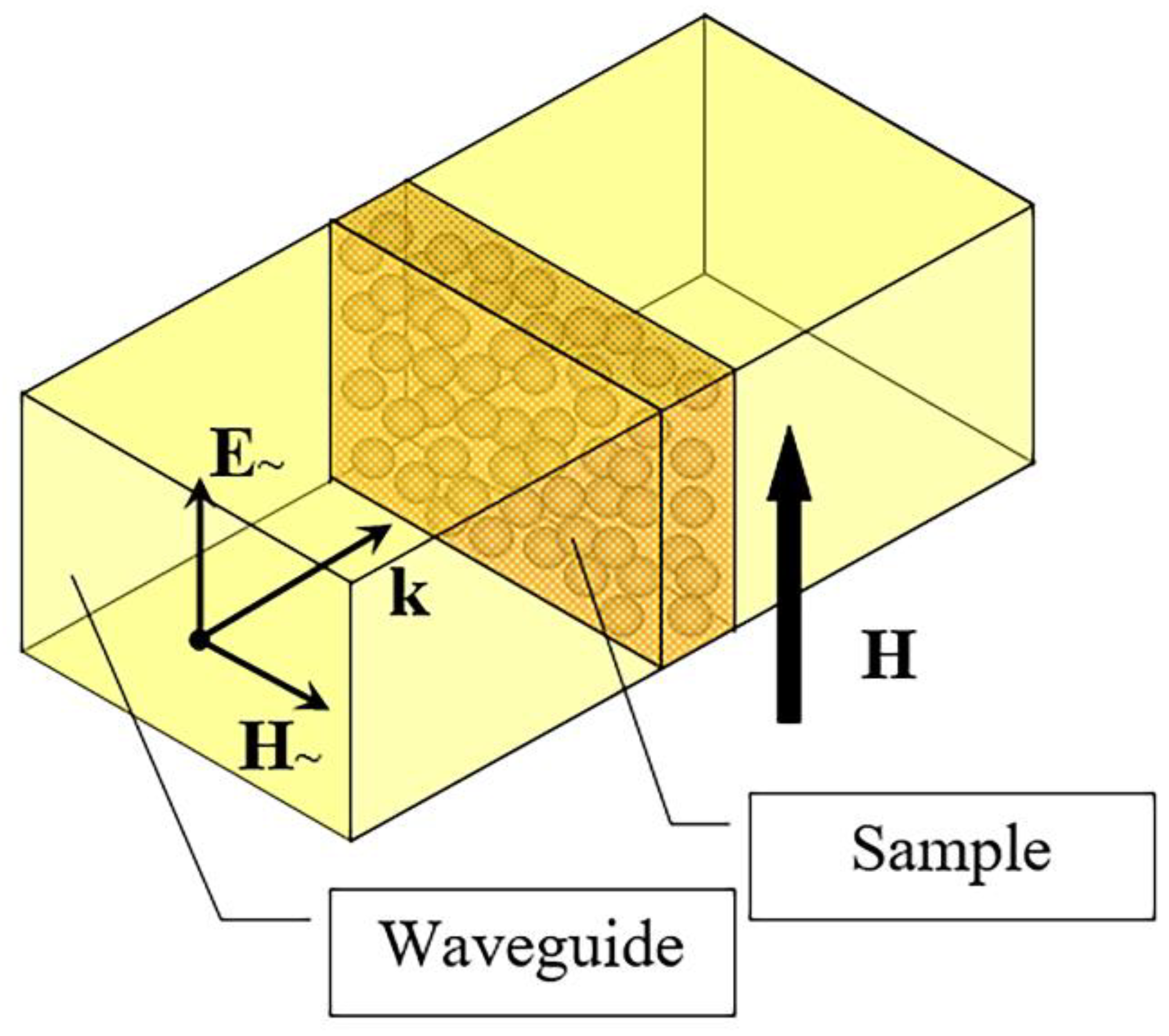 Materials 15 05124 g006
