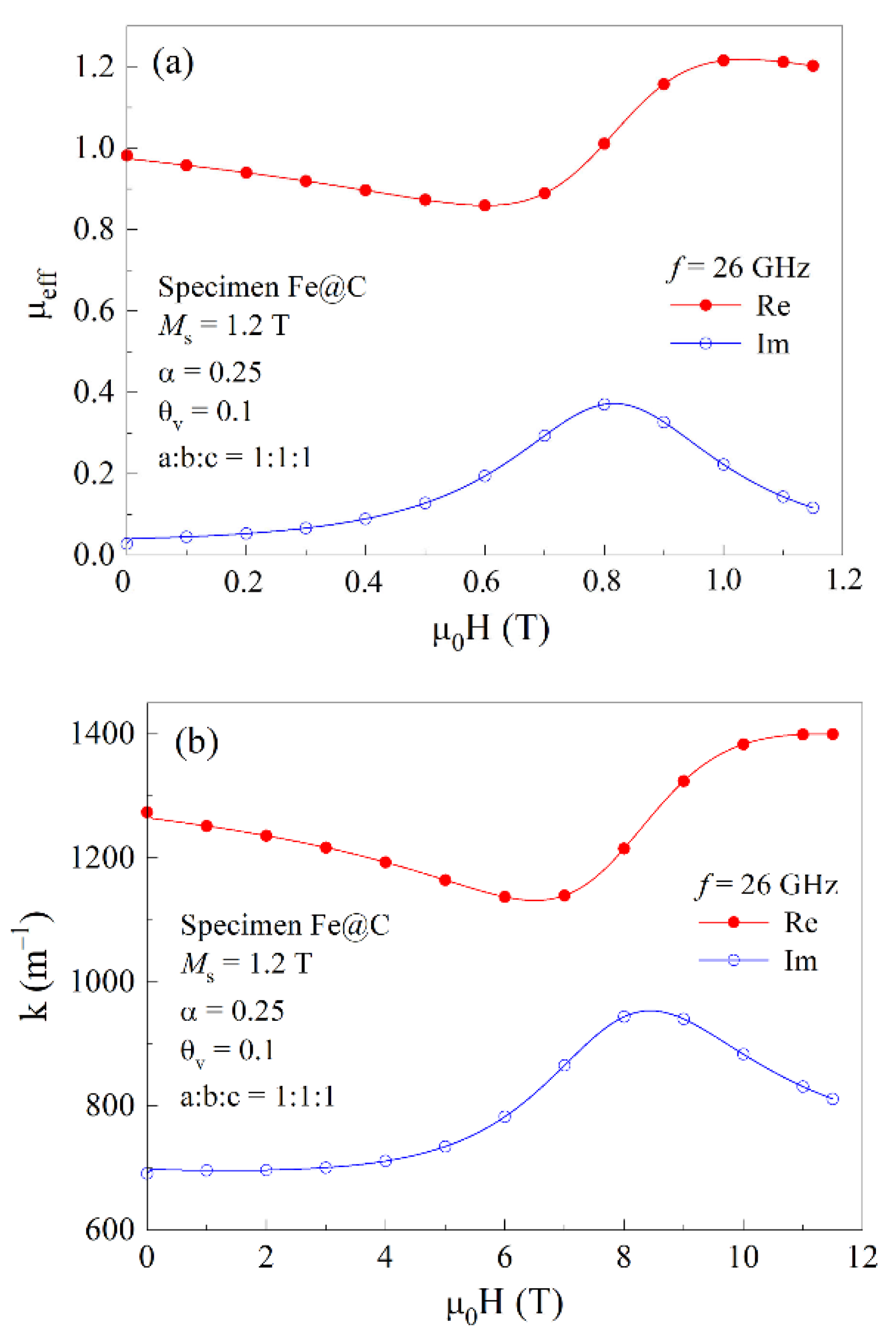 Materials 15 05124 g011