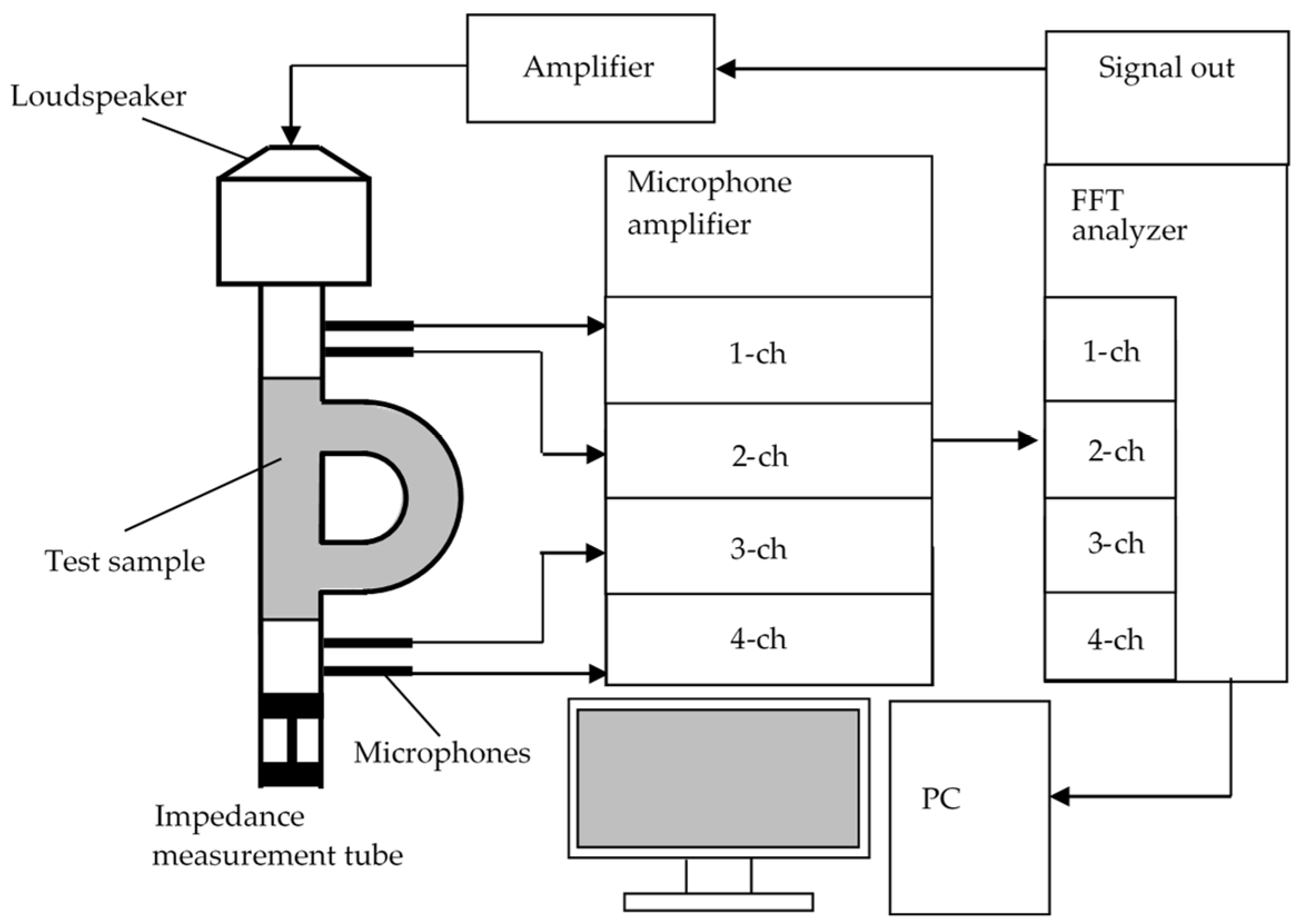 Materials 15 05140 g001