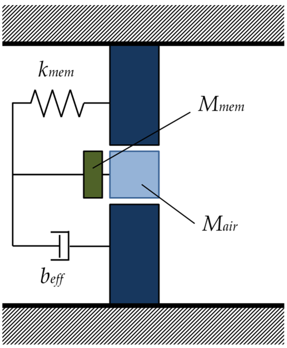 Materials 15 05140 g004