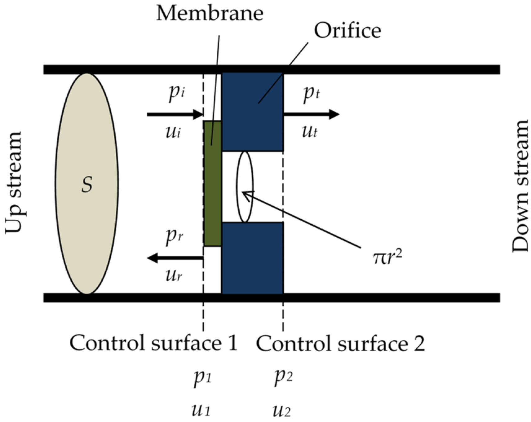 Materials 15 05140 g005