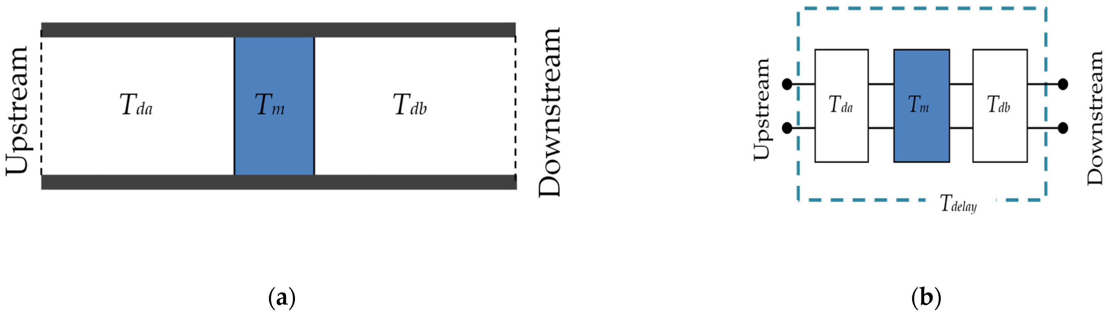 Materials 15 05140 g006