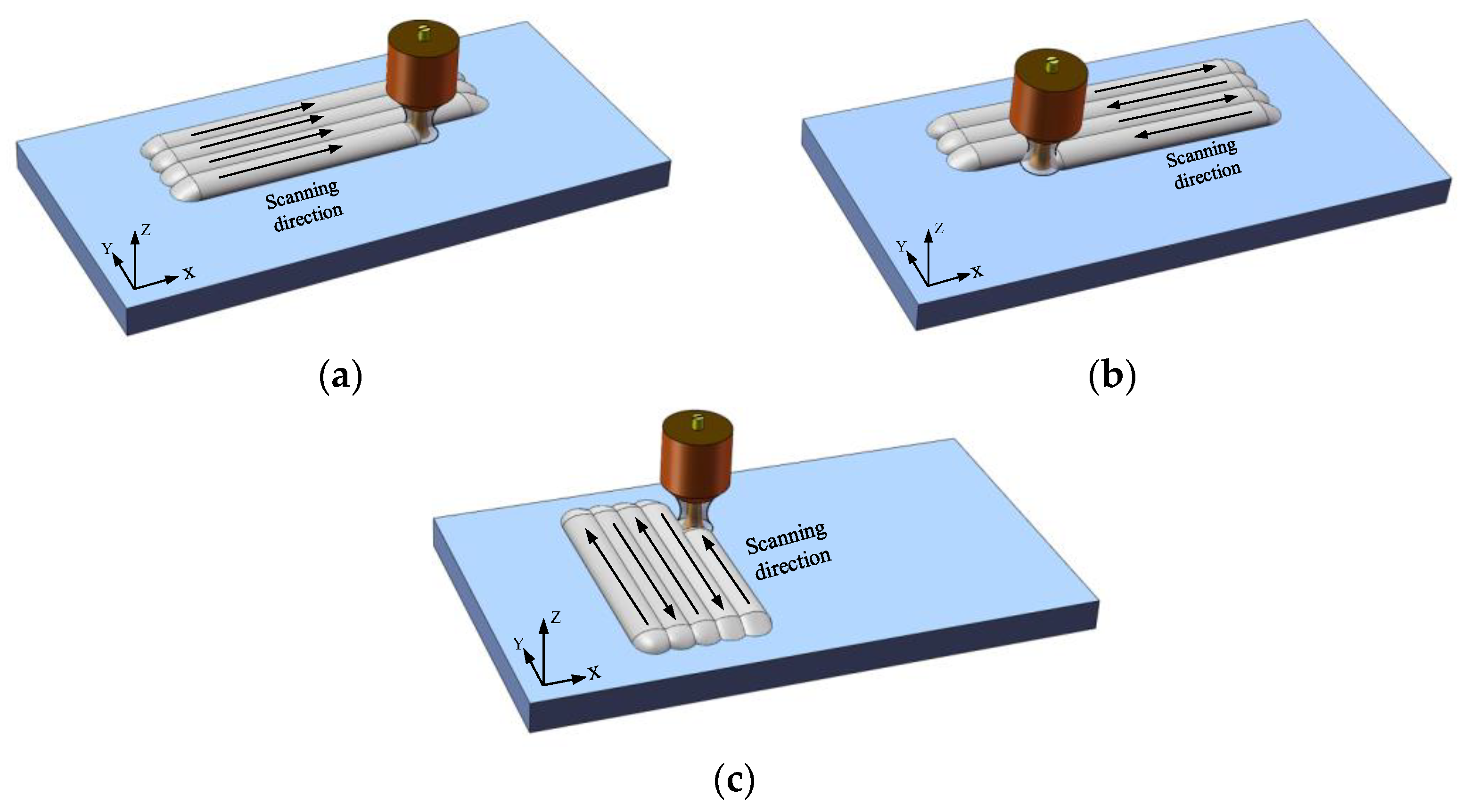 Materials 15 05143 g004