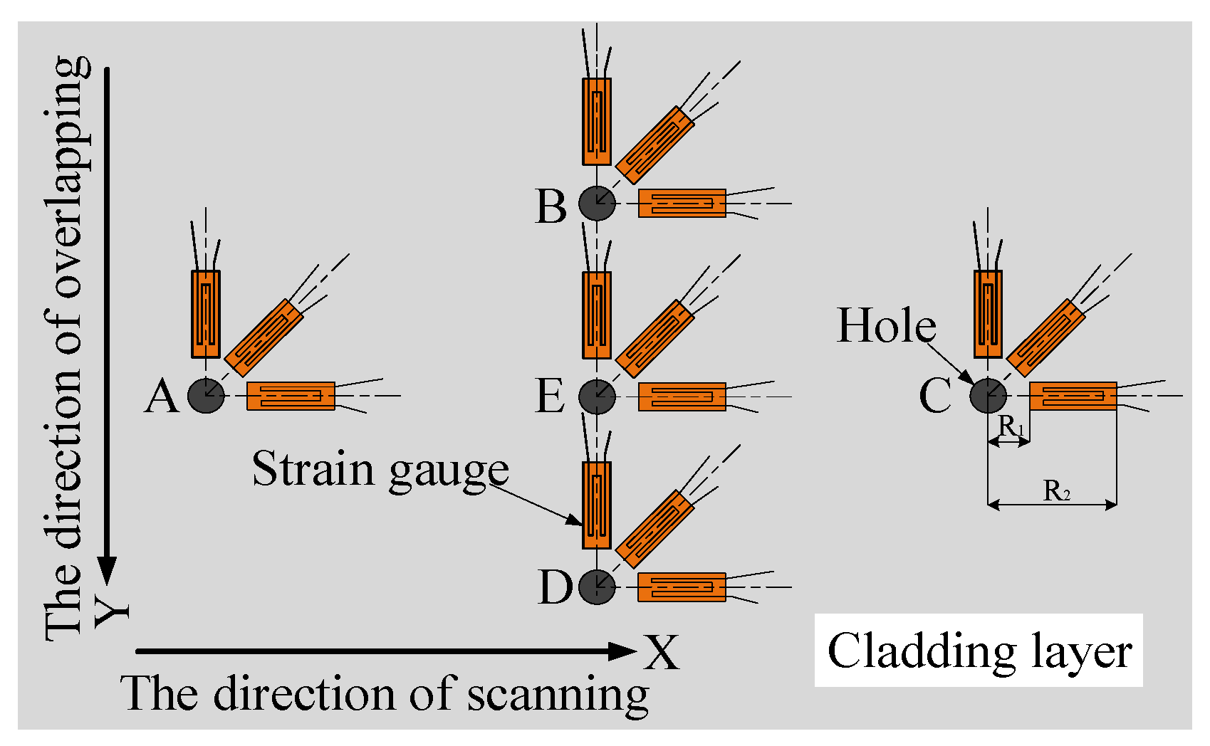 Materials 15 05143 g010