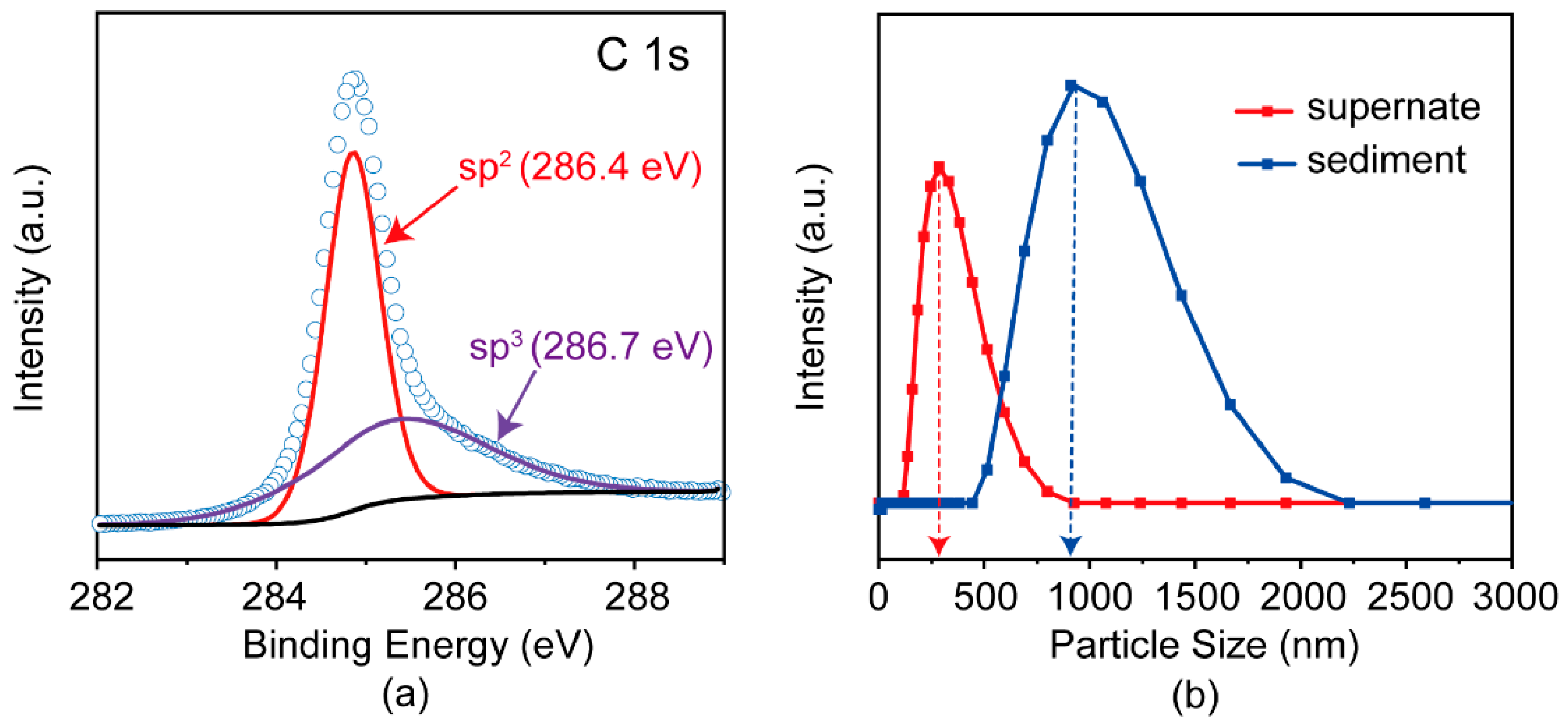 Materials 15 05148 g002