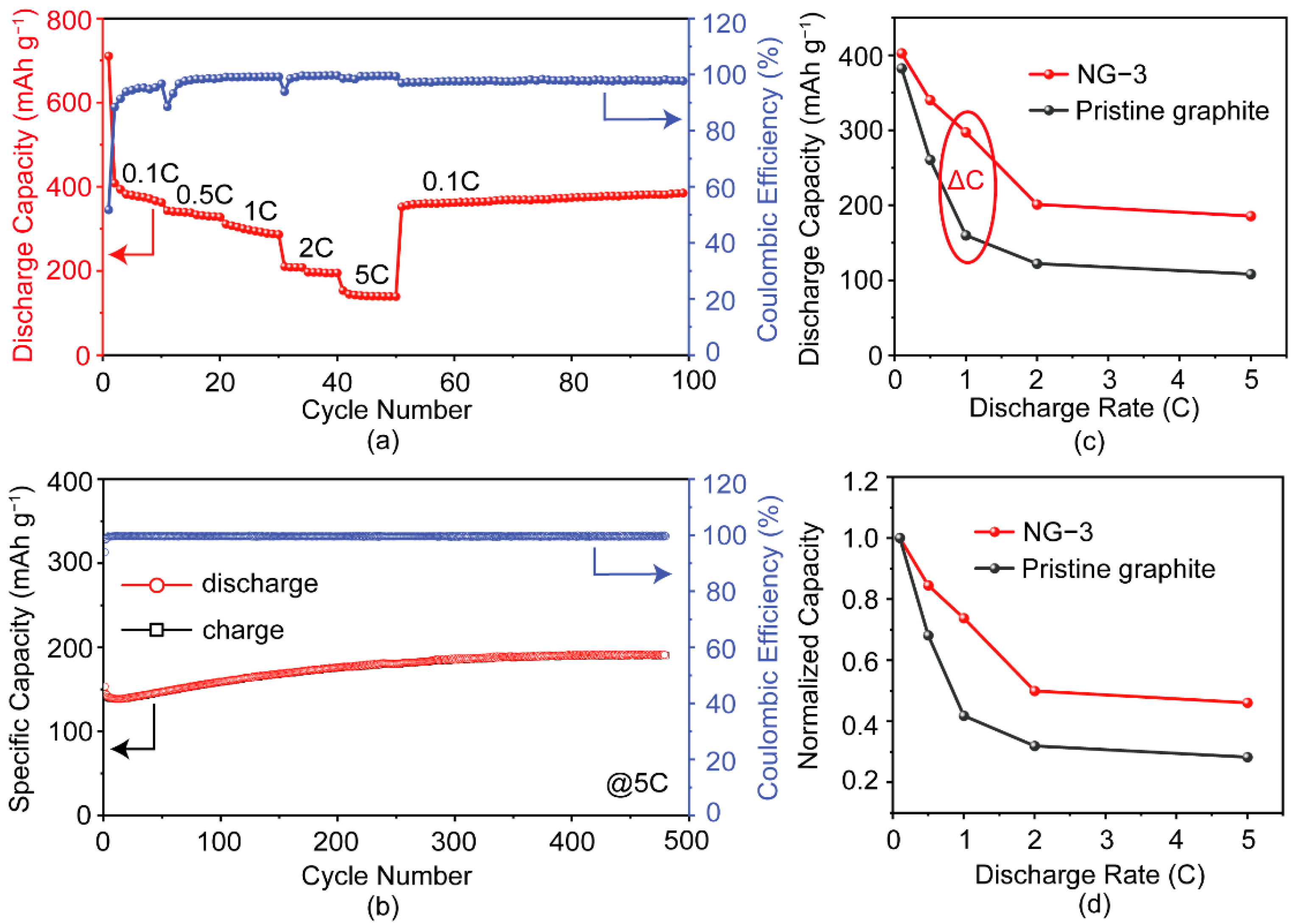 Materials 15 05148 g006