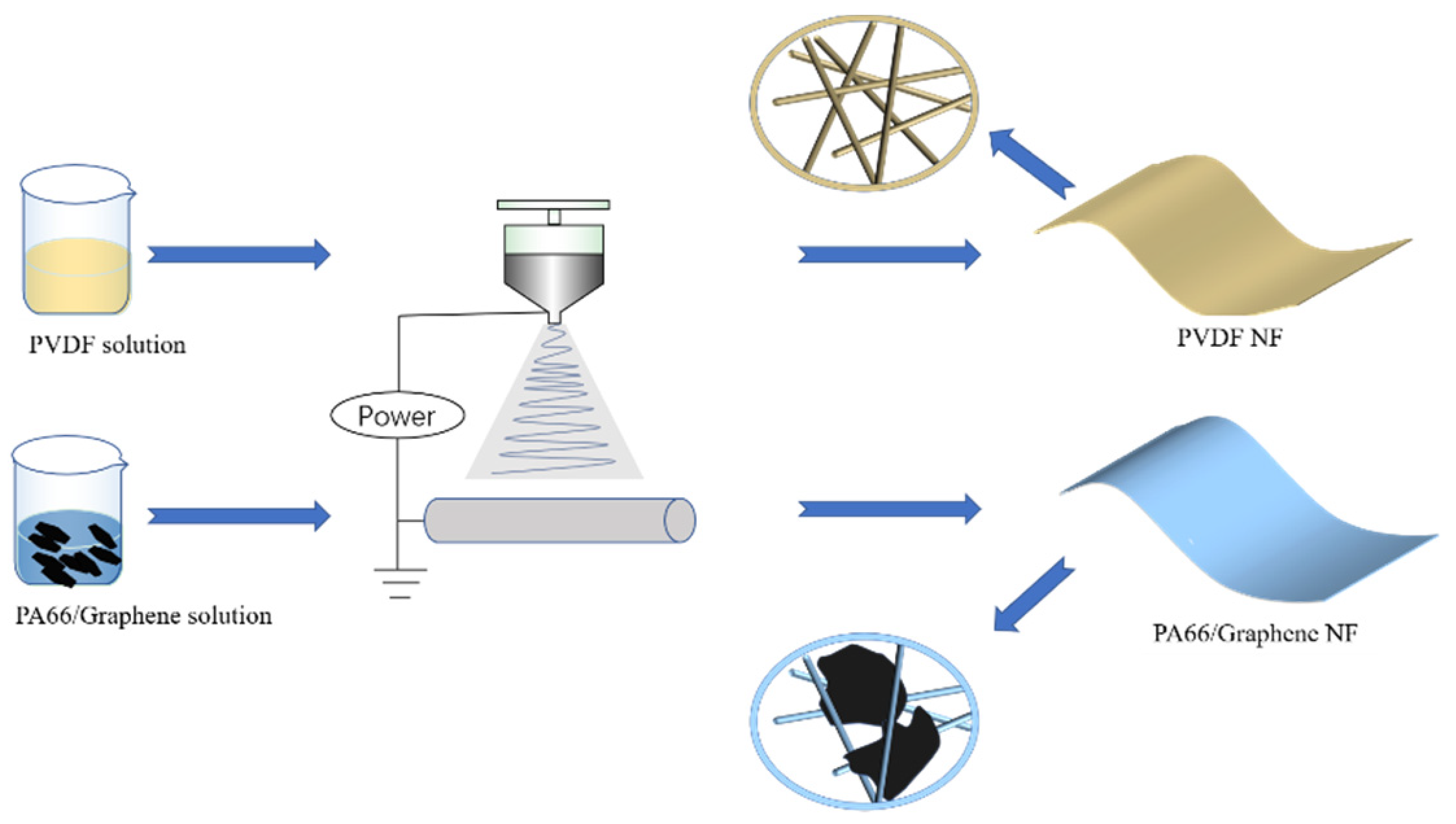 Materials 15 05191 g001