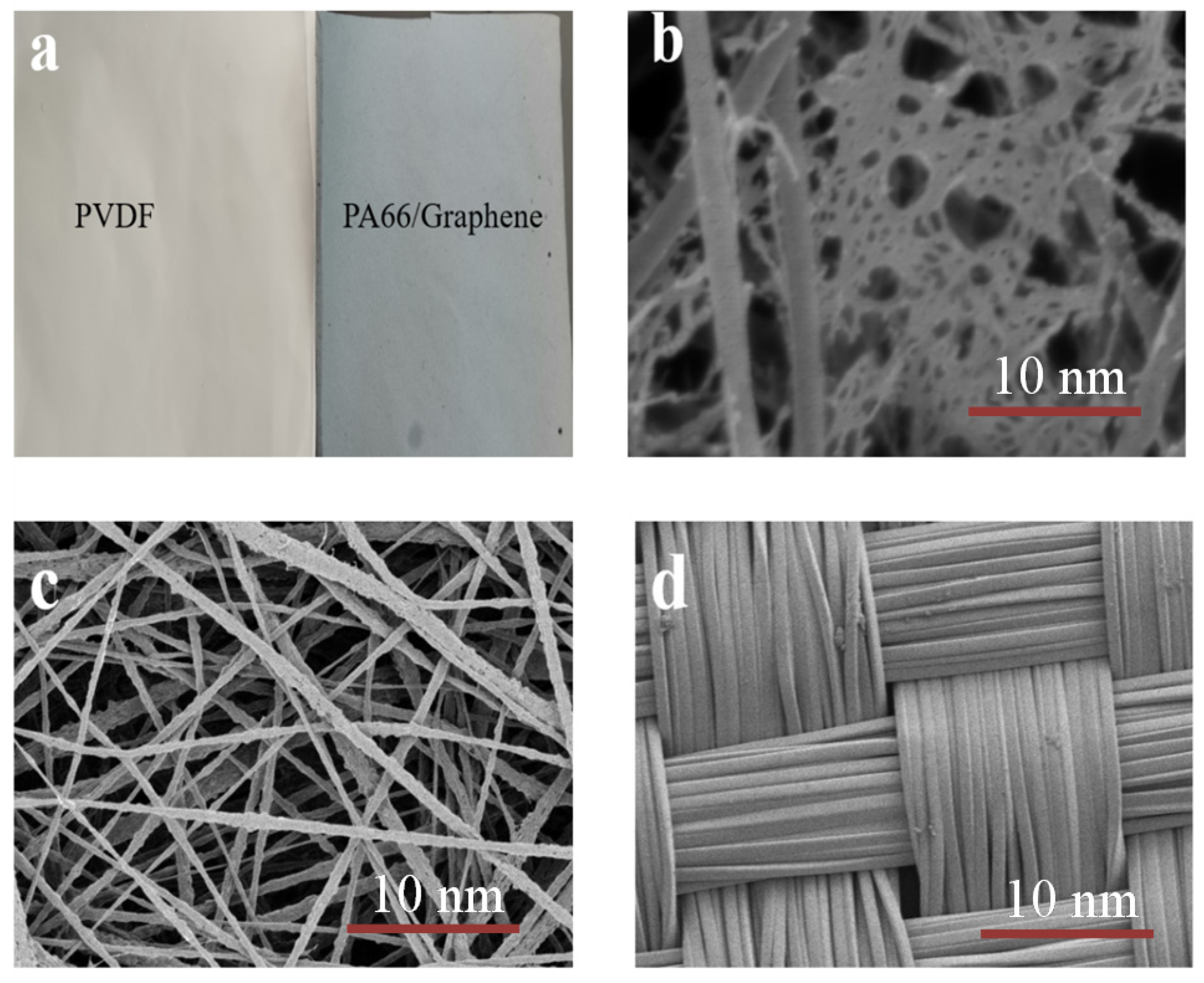 Materials 15 05191 g002