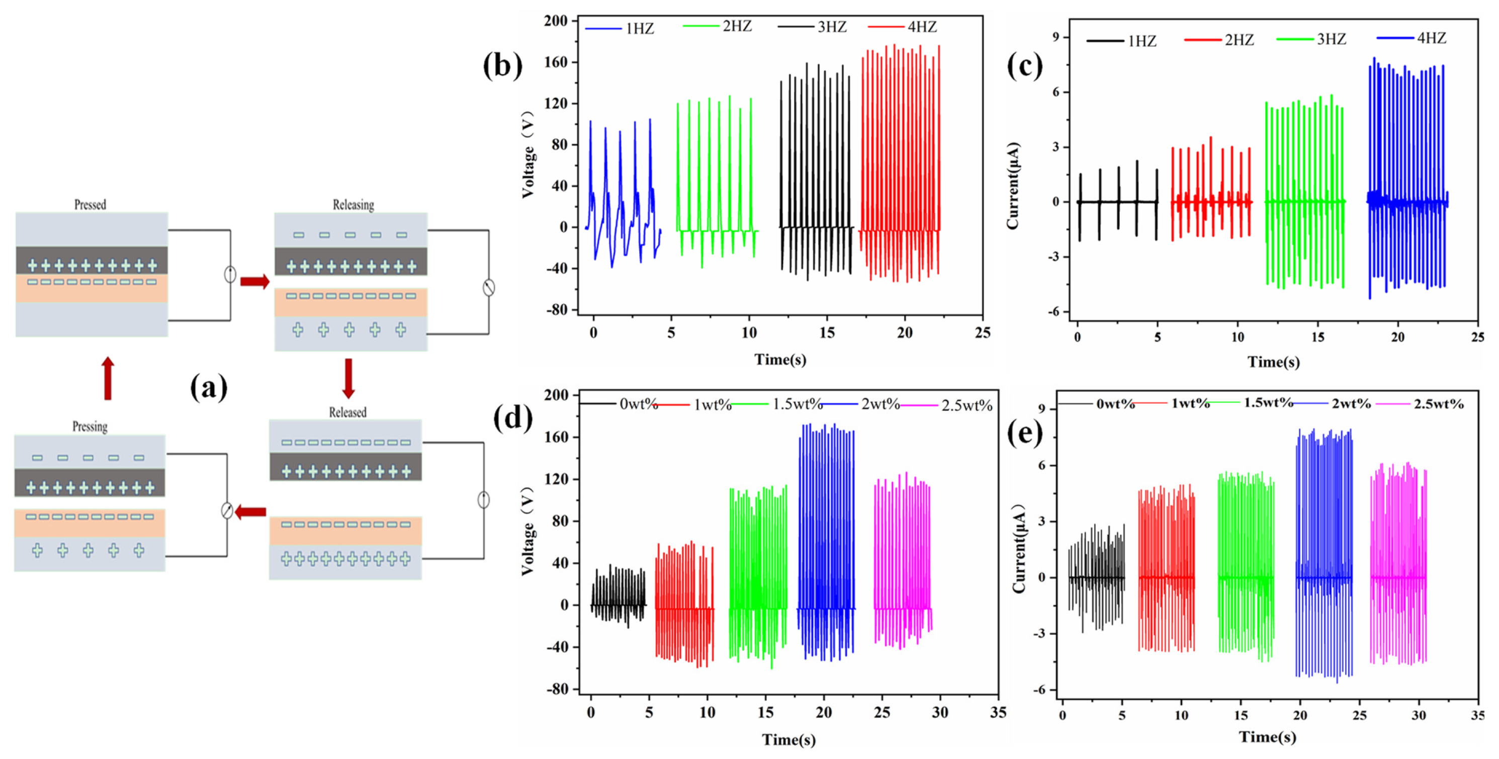 Materials 15 05191 g005