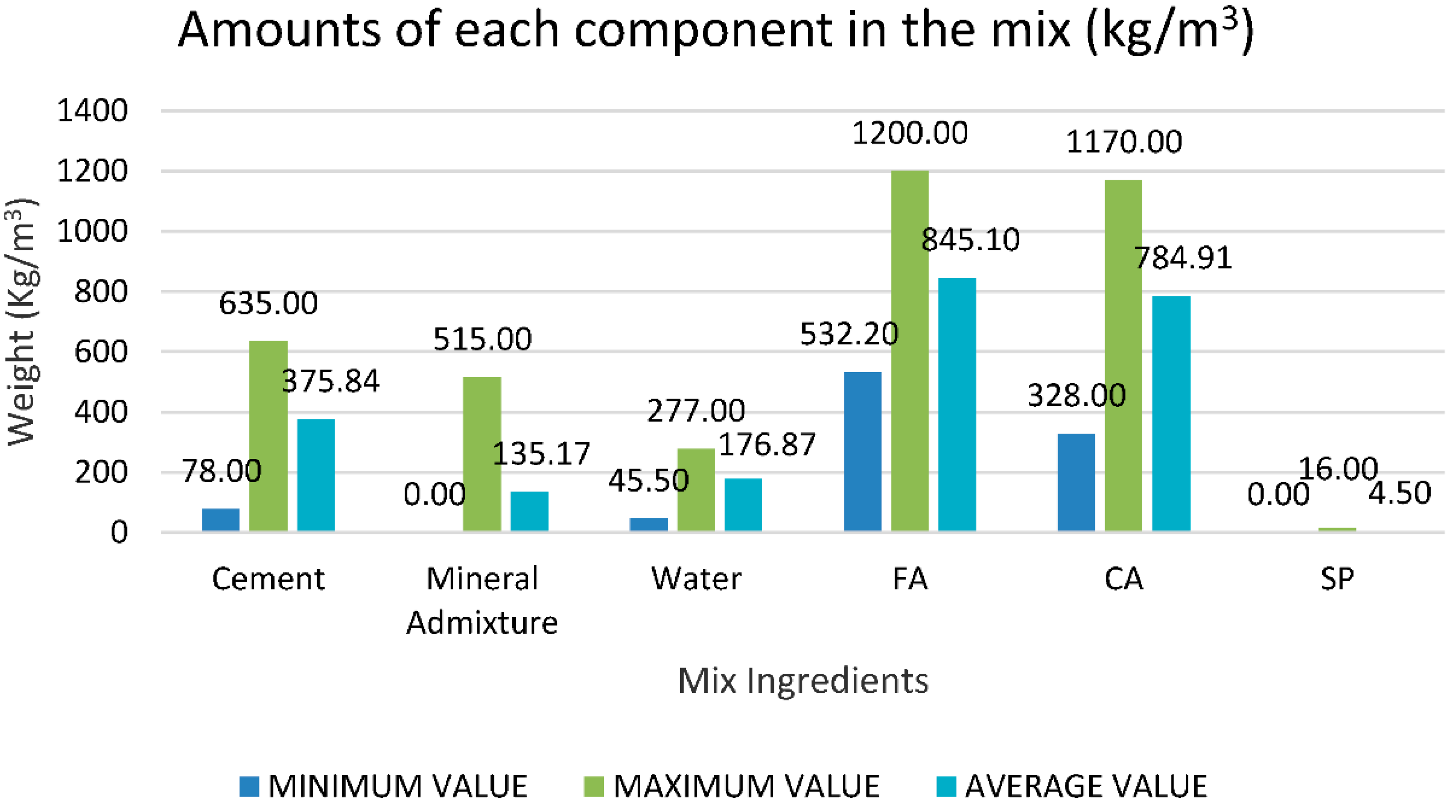 Materials 15 05232 g001