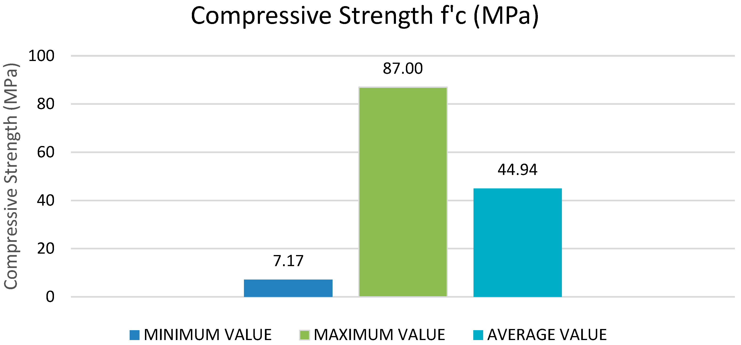 Materials 15 05232 g002