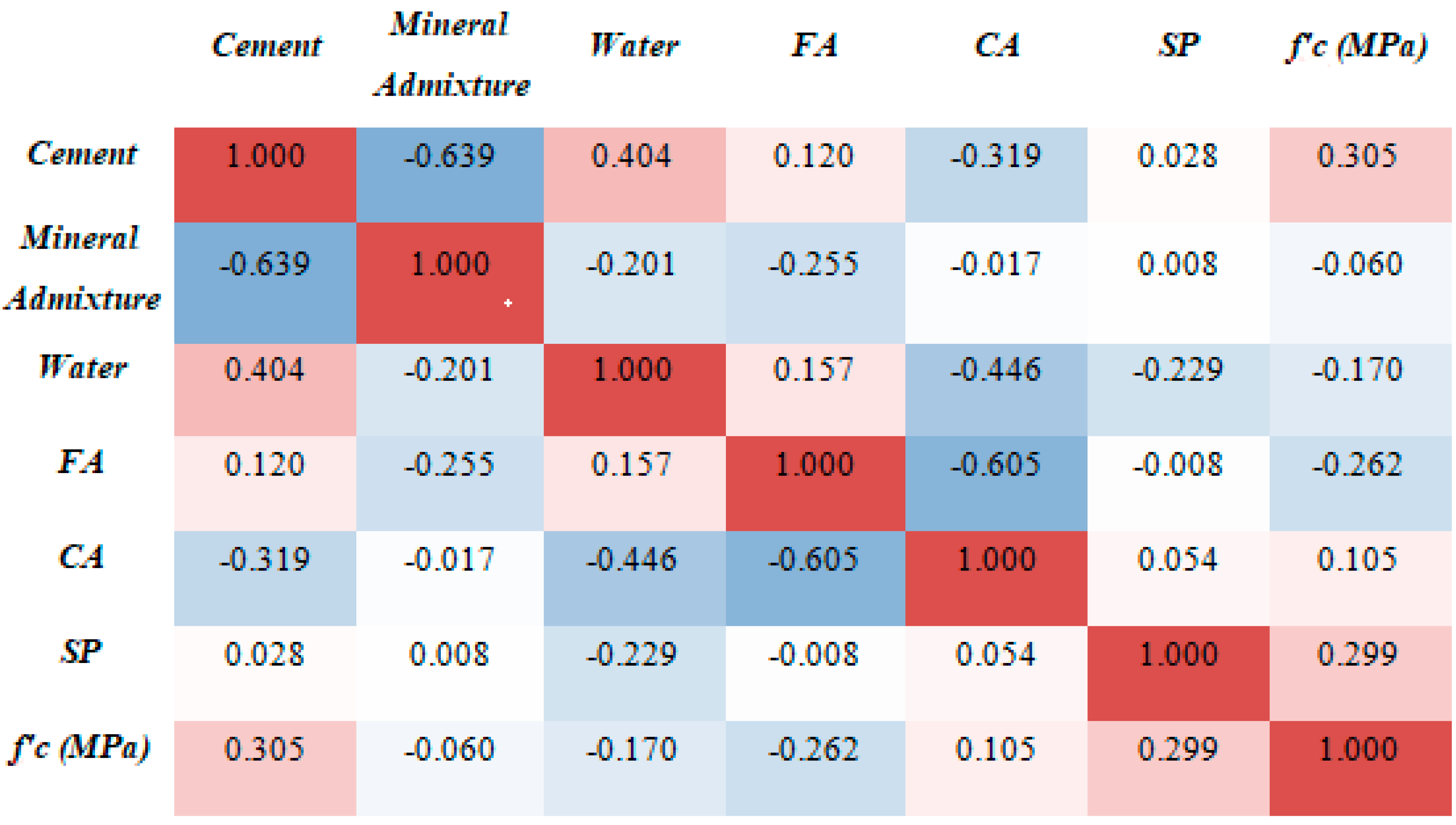 Materials 15 05232 g004