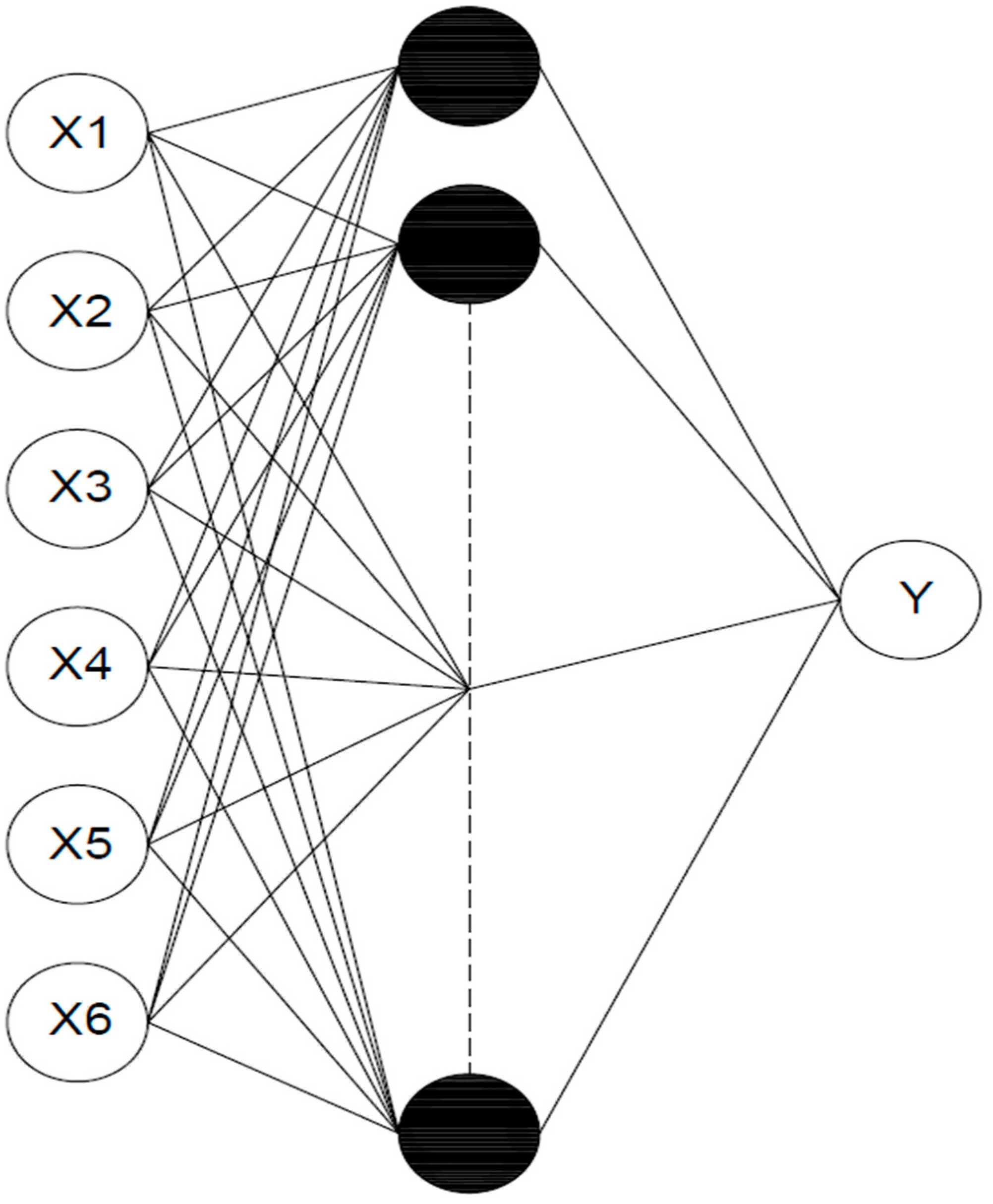 Materials 15 05232 g006