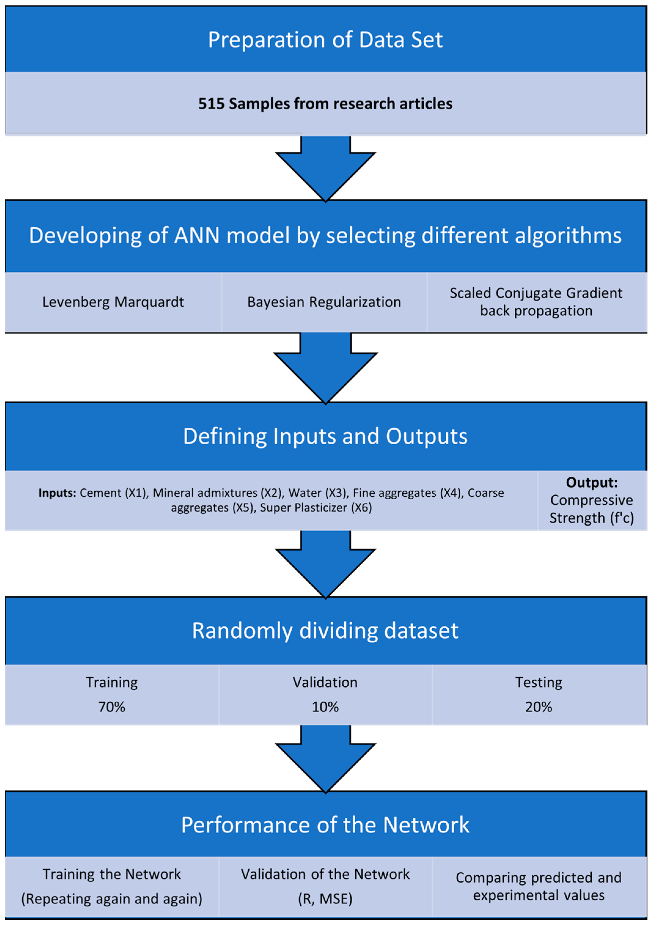 Materials 15 05232 g007