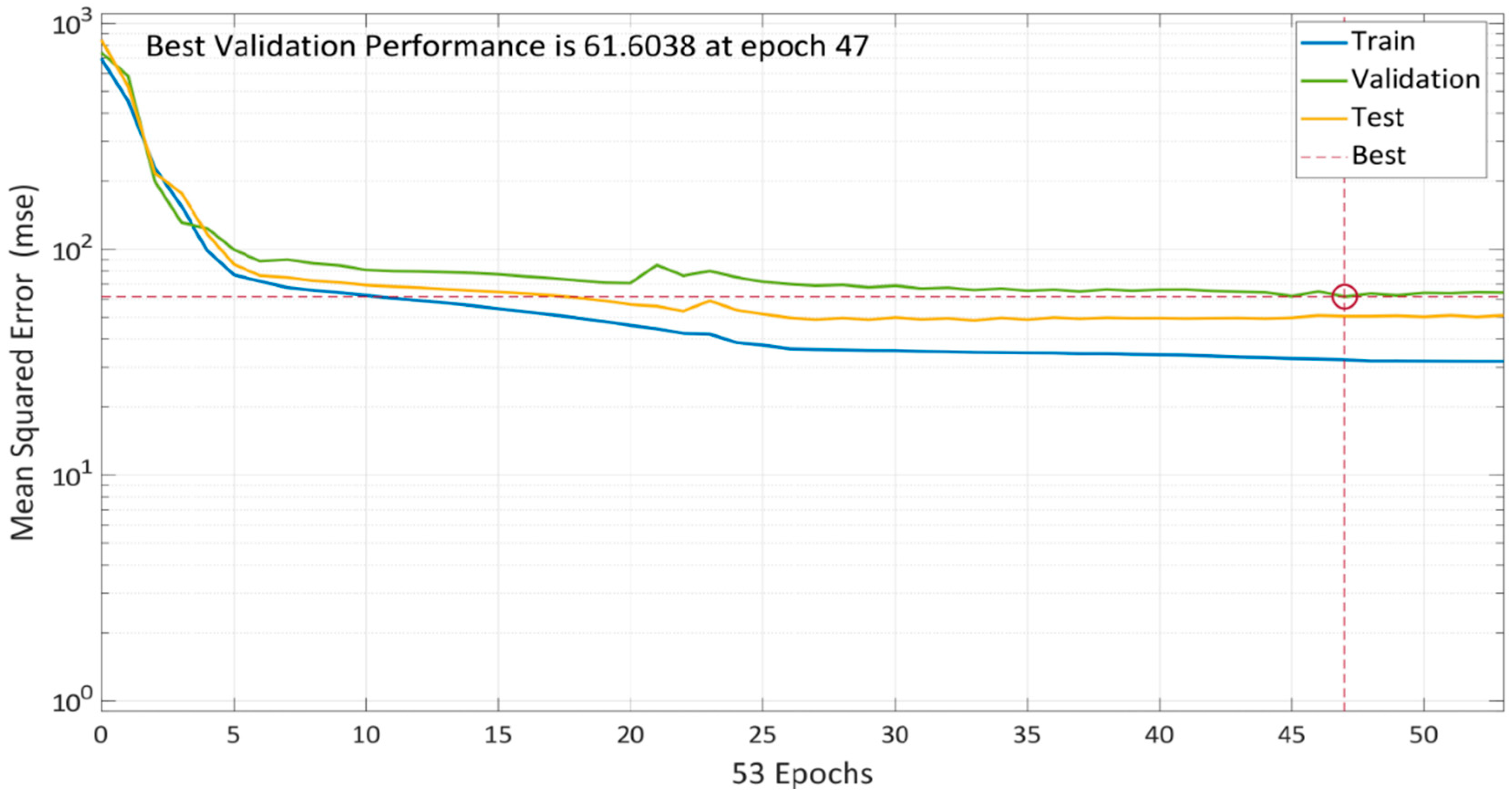 Materials 15 05232 g008