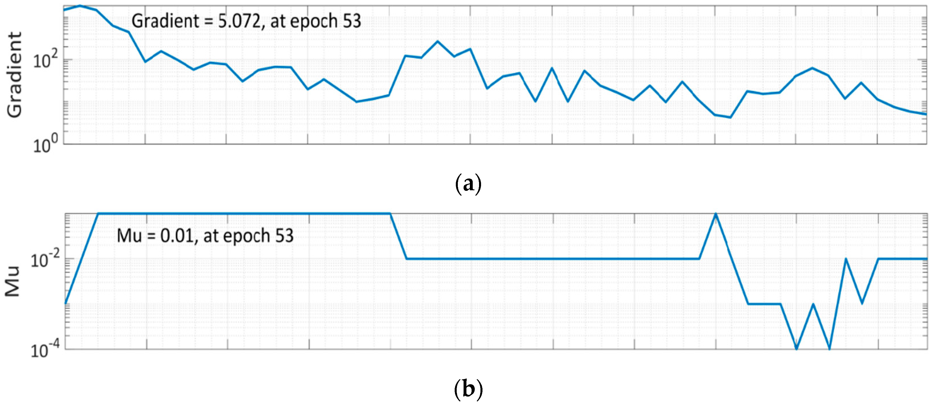 Materials 15 05232 g009a