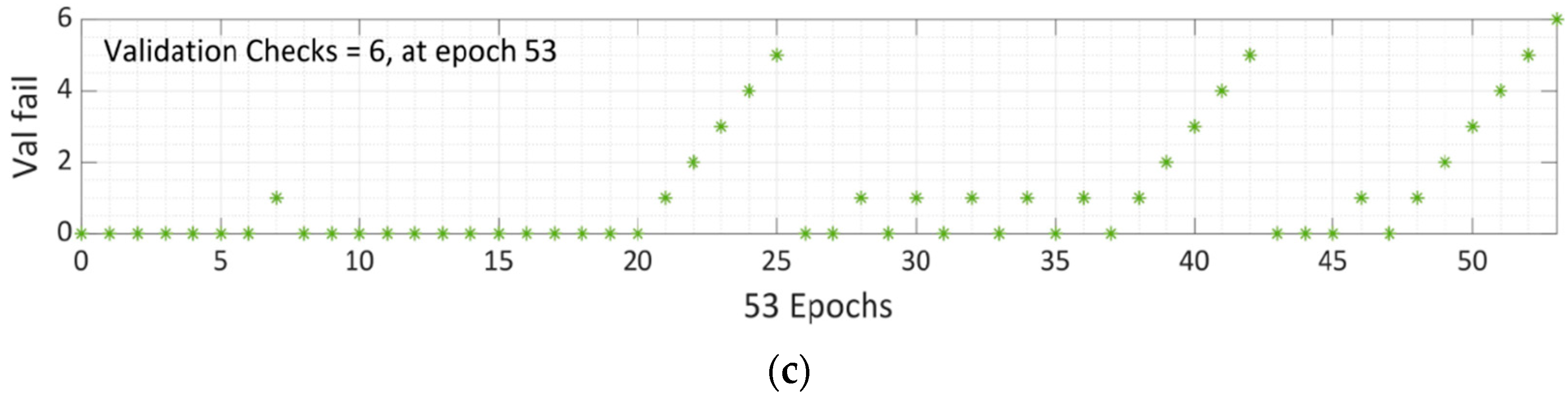 Materials 15 05232 g009b