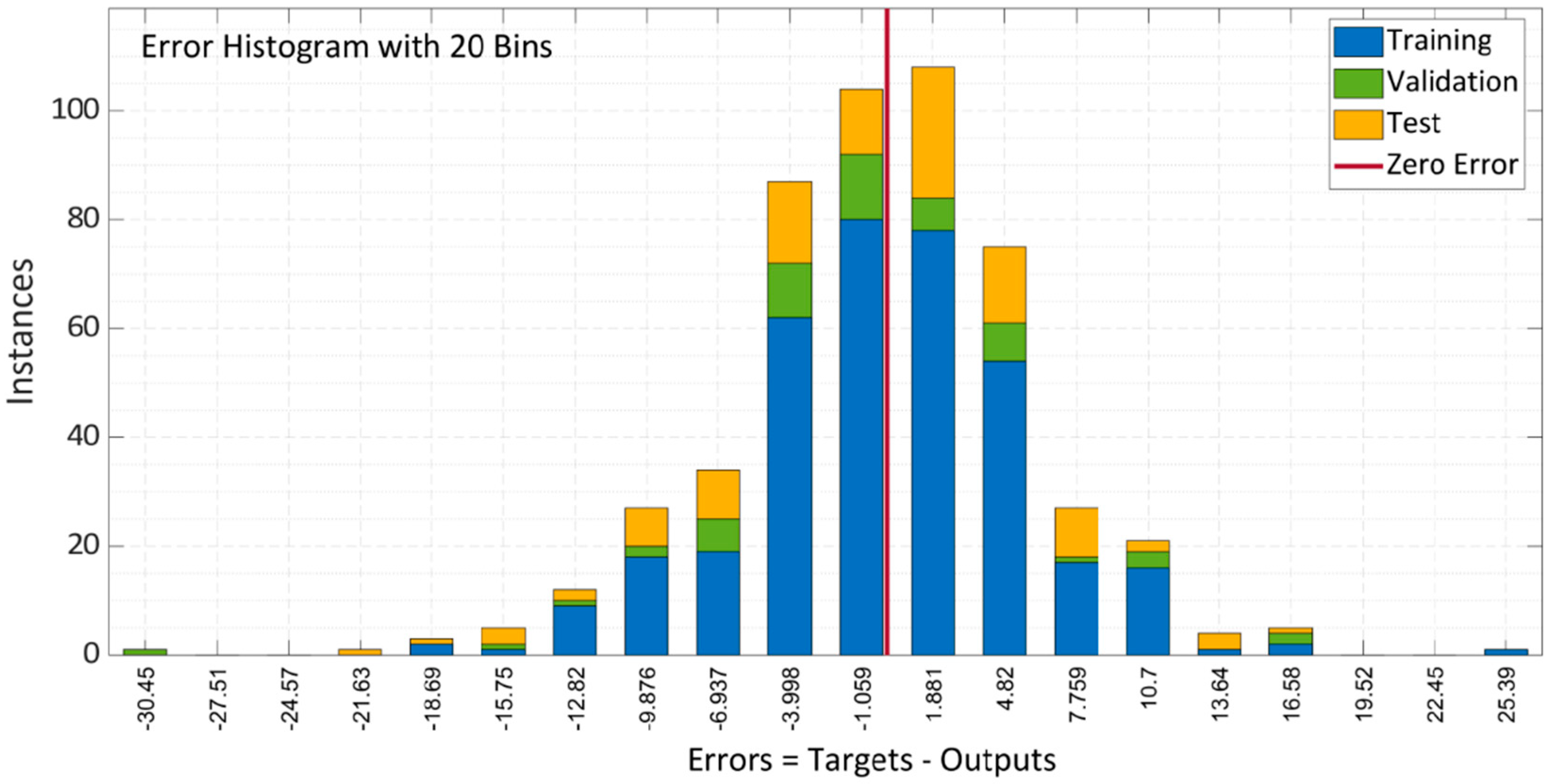 Materials 15 05232 g010