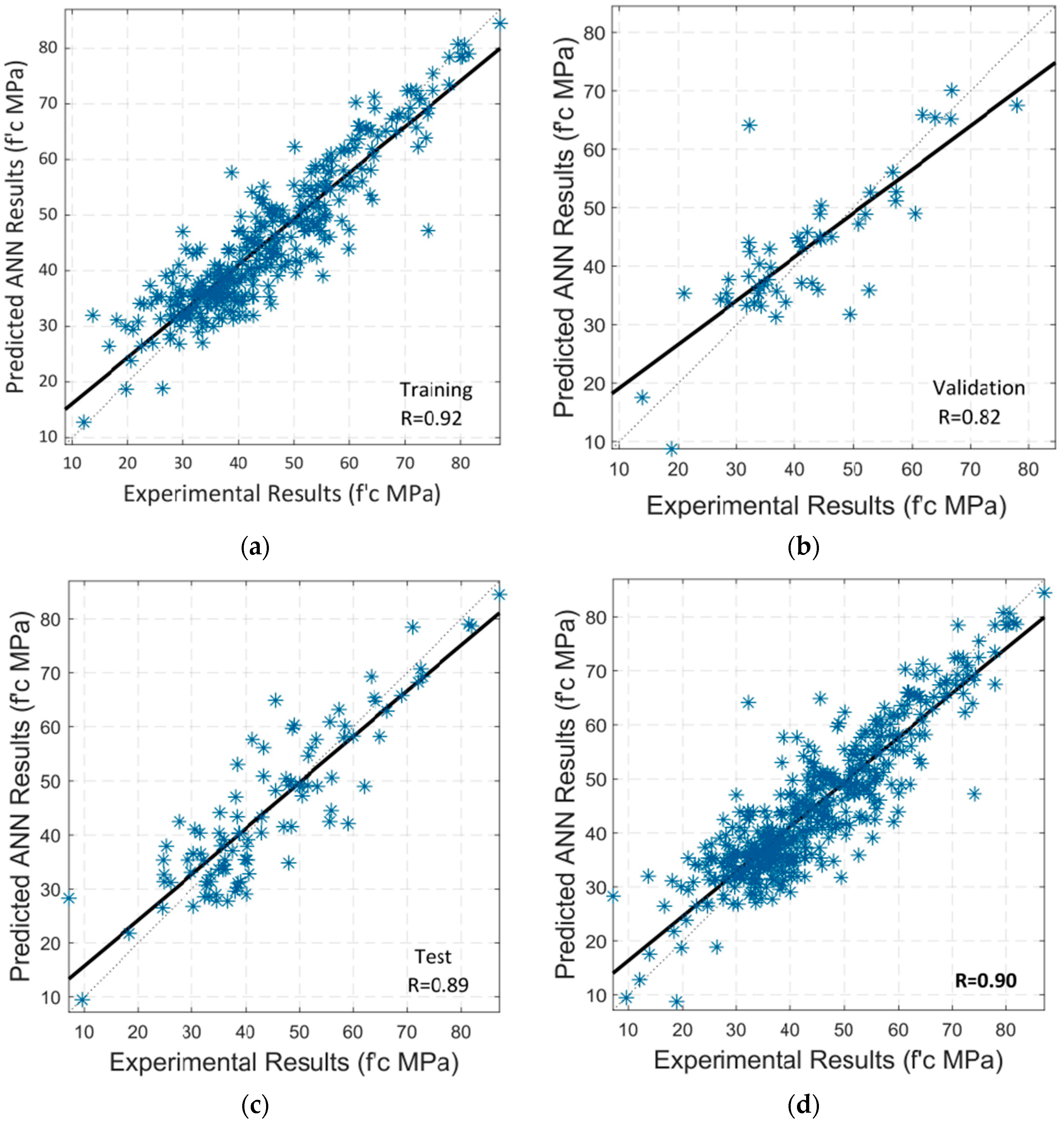 Materials 15 05232 g011