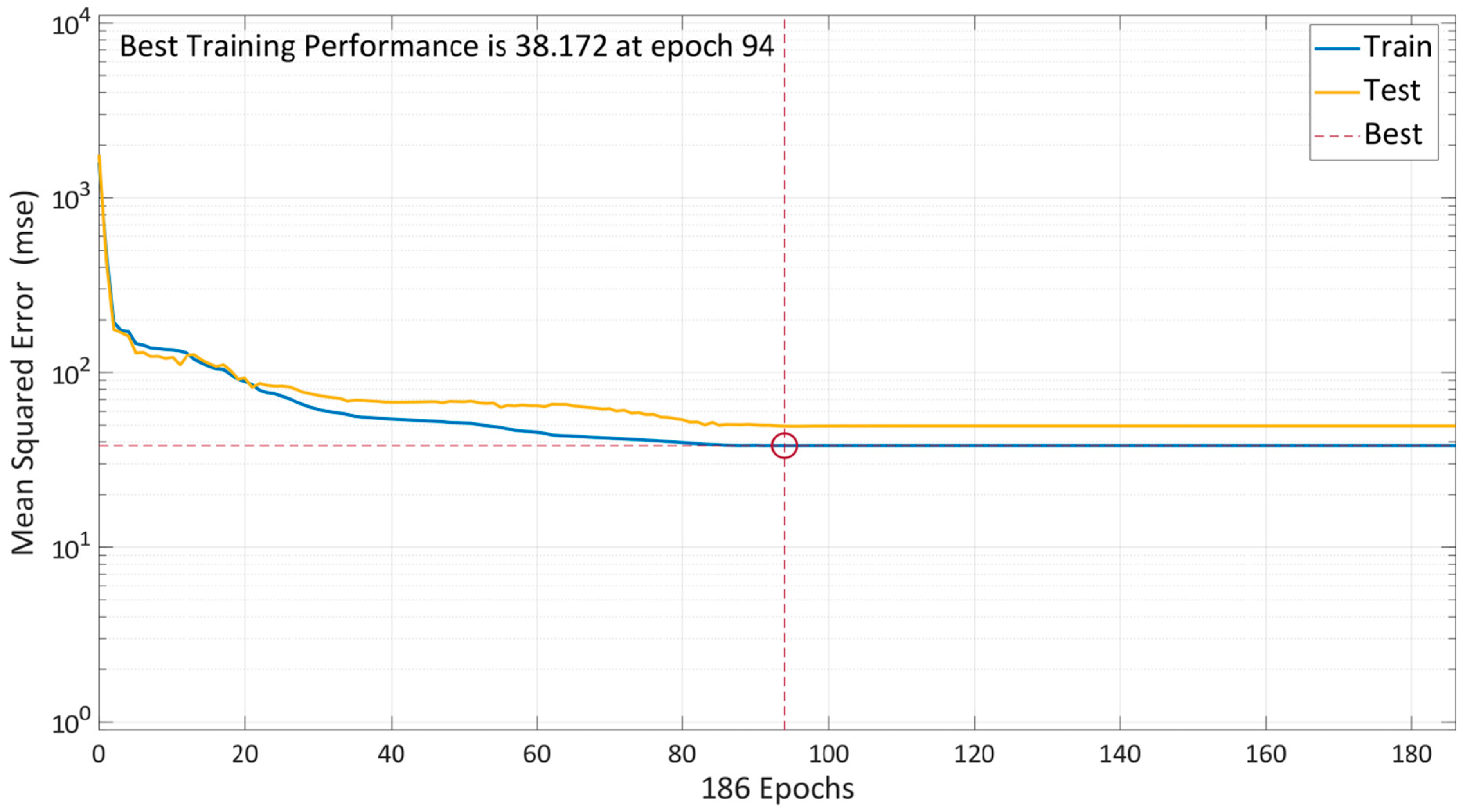 Materials 15 05232 g012