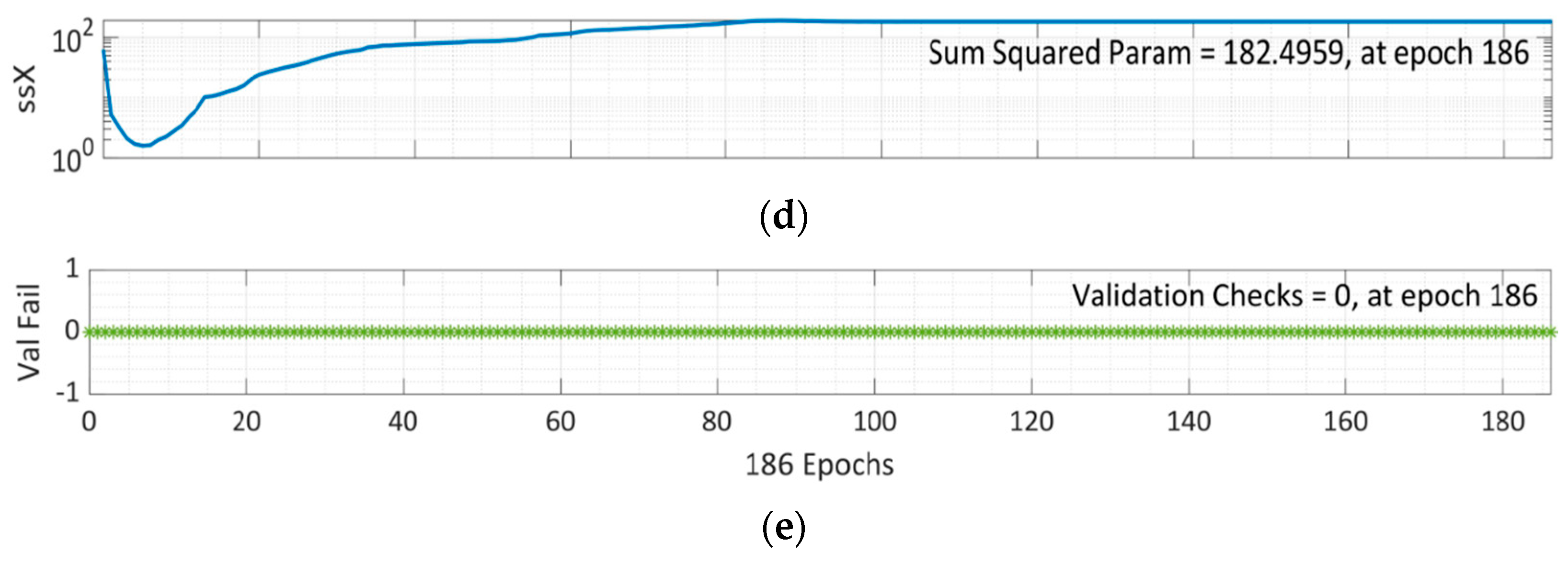 Materials 15 05232 g013b