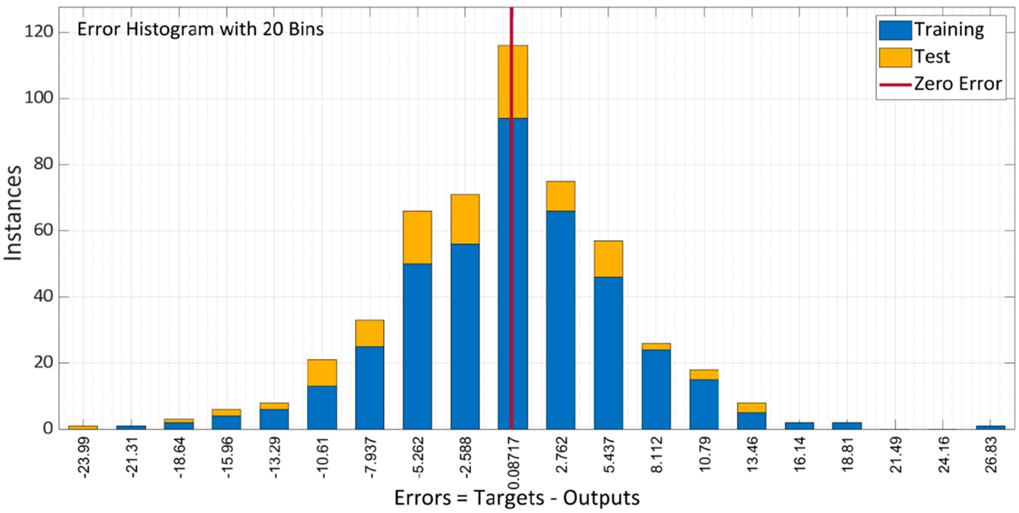 Materials 15 05232 g014