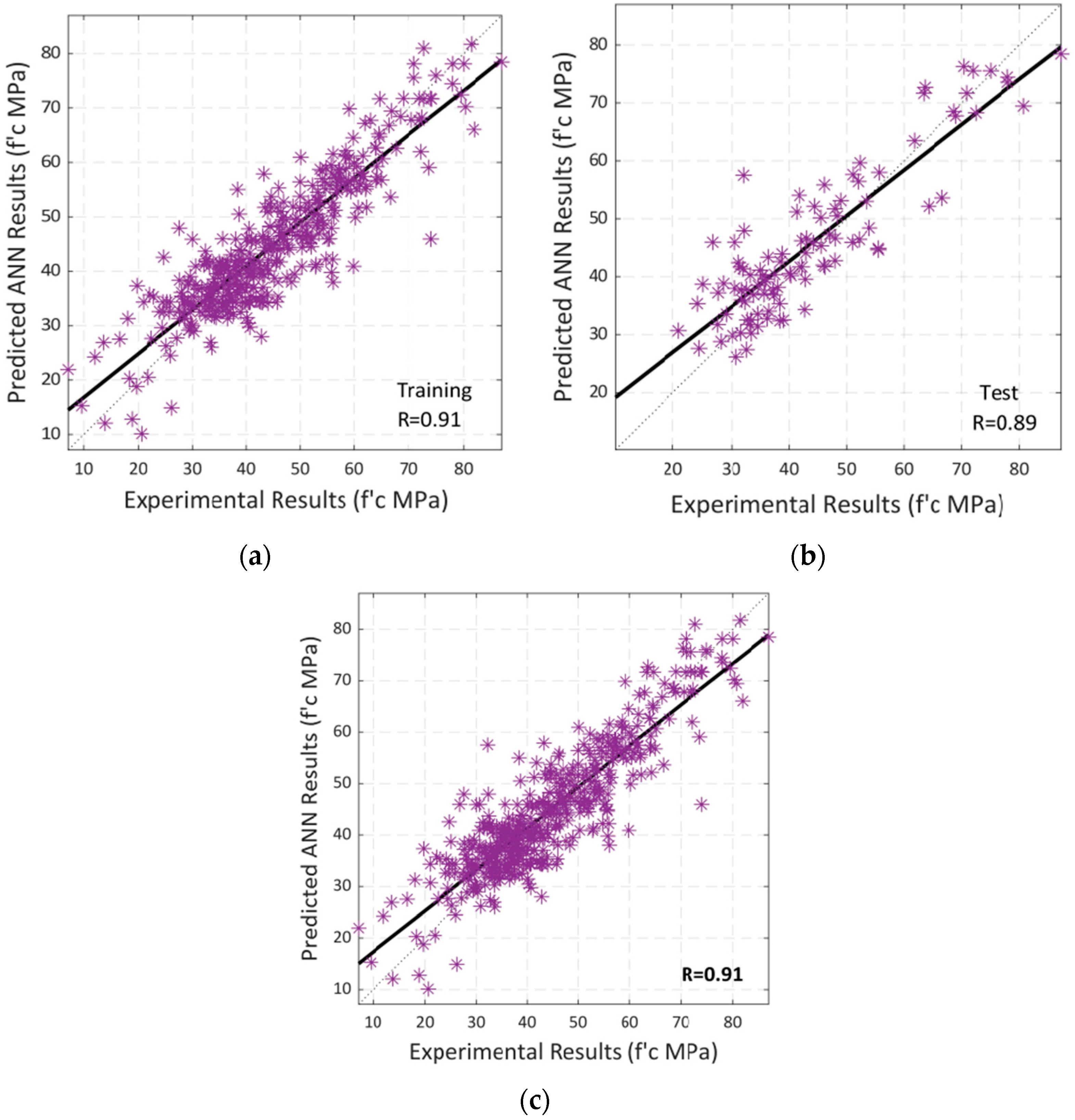 Materials 15 05232 g015