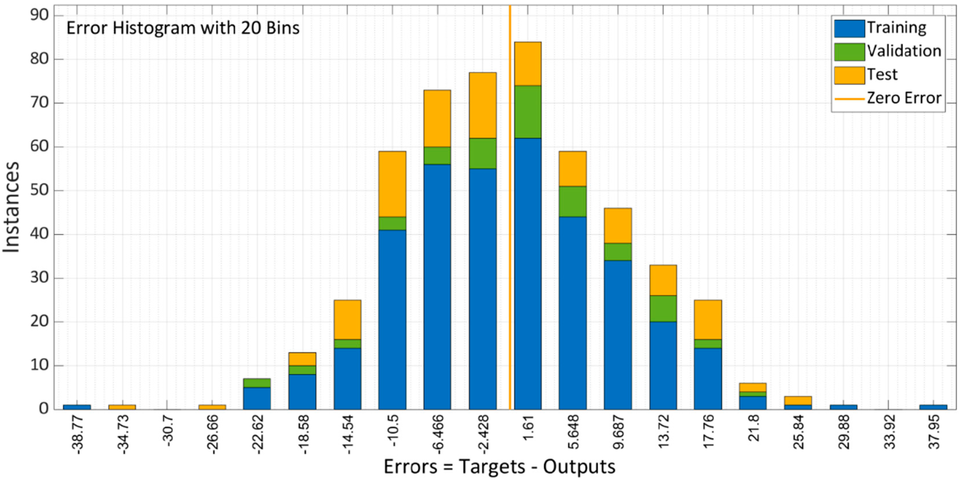 Materials 15 05232 g018