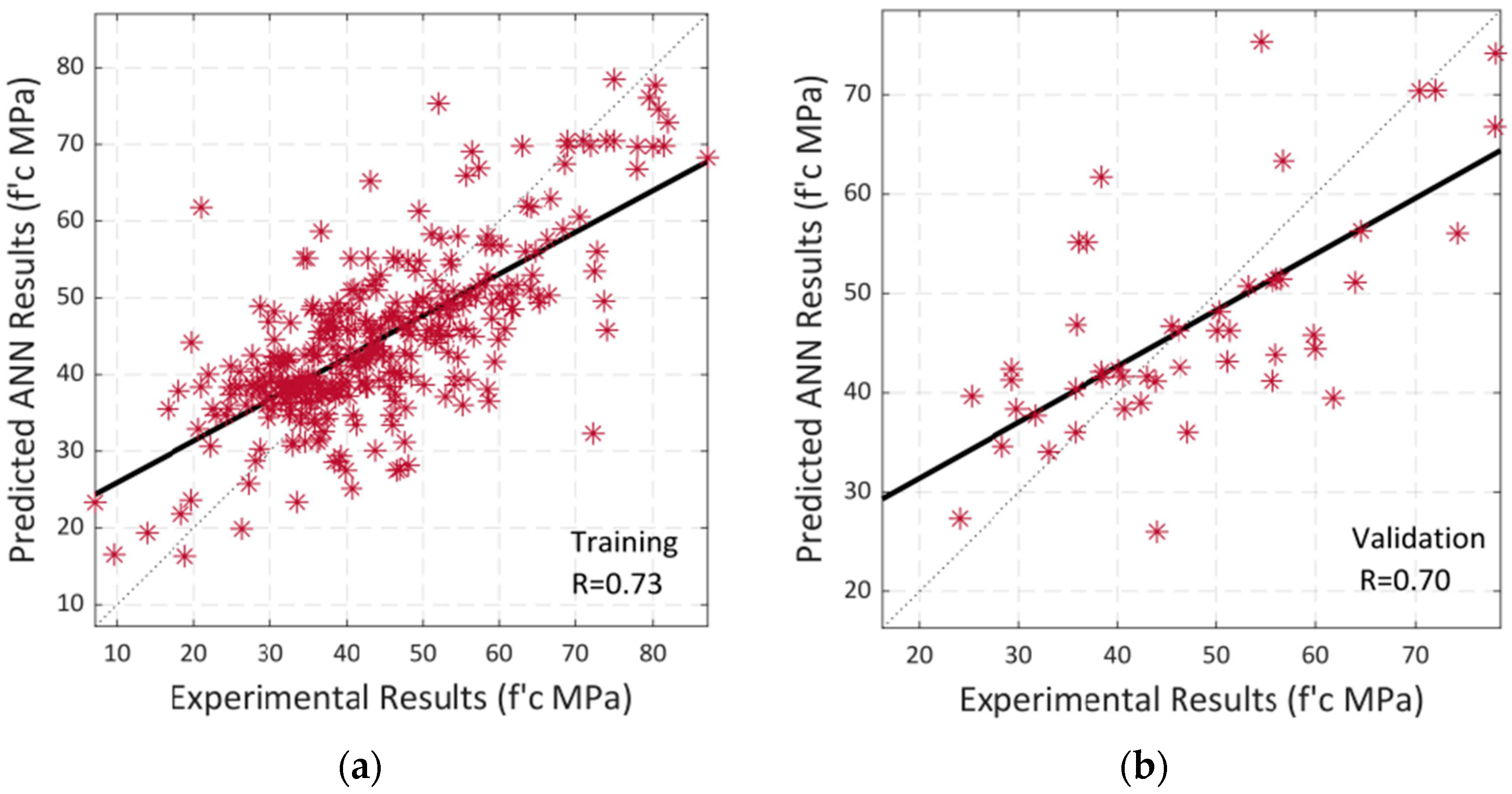 Materials 15 05232 g019a