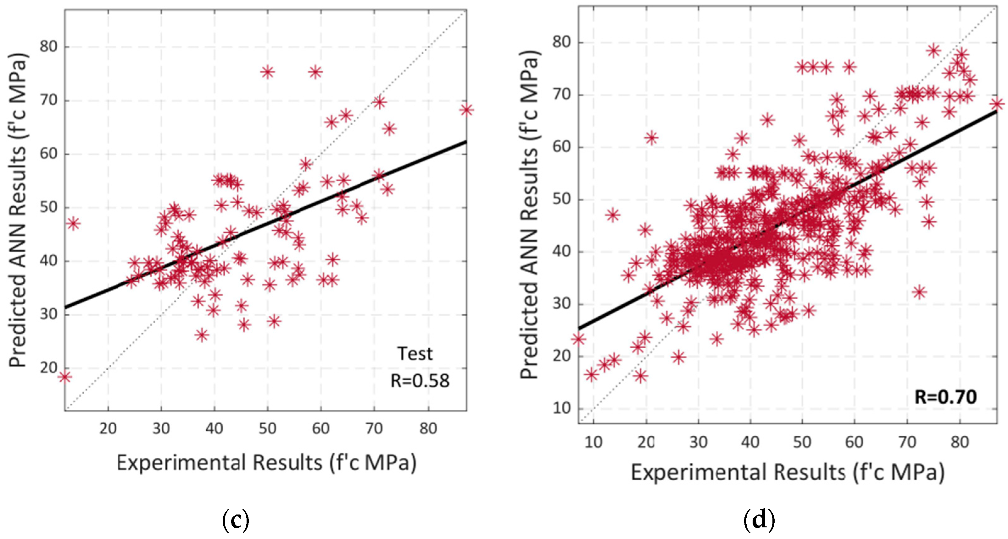 Materials 15 05232 g019b
