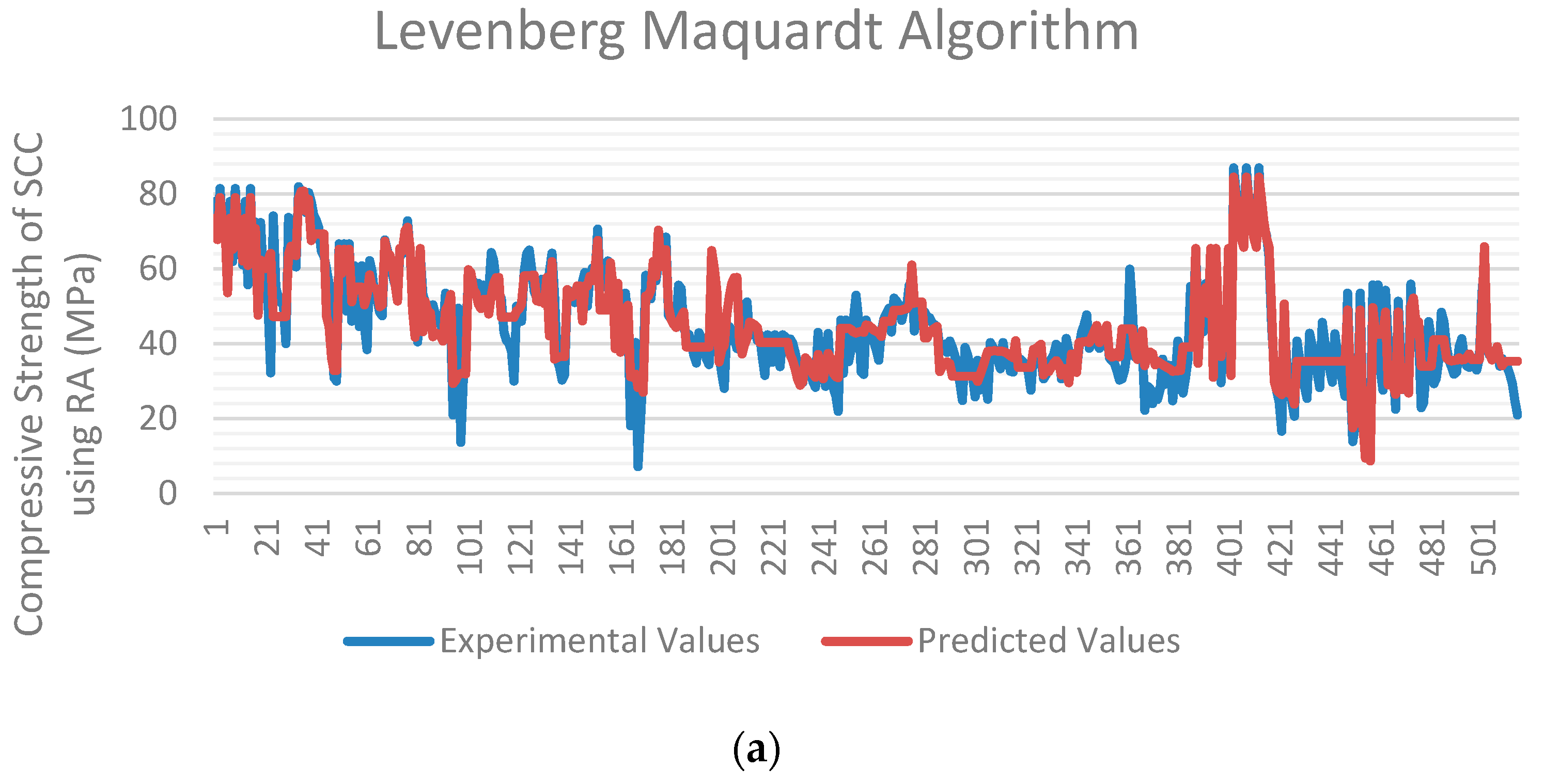 Materials 15 05232 g020a