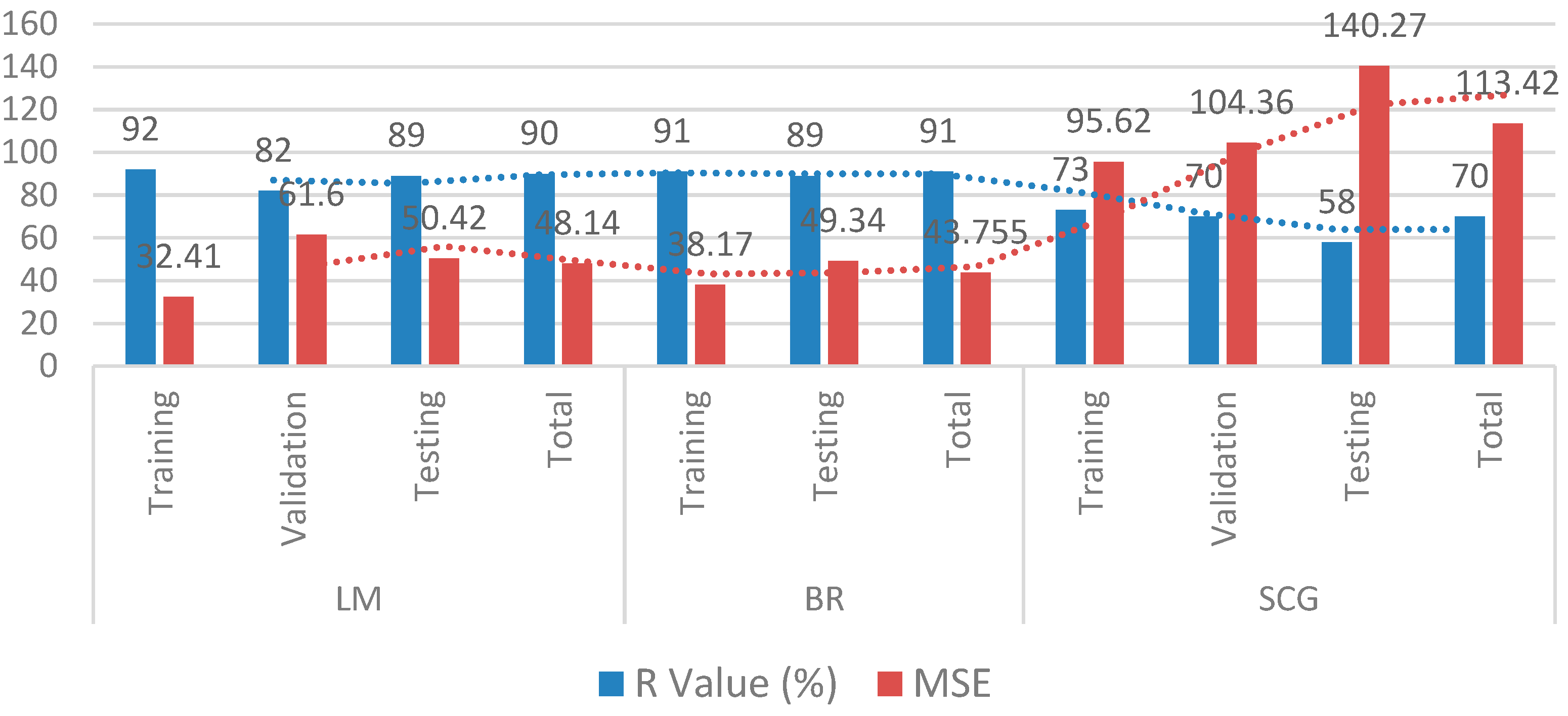 Materials 15 05232 g021