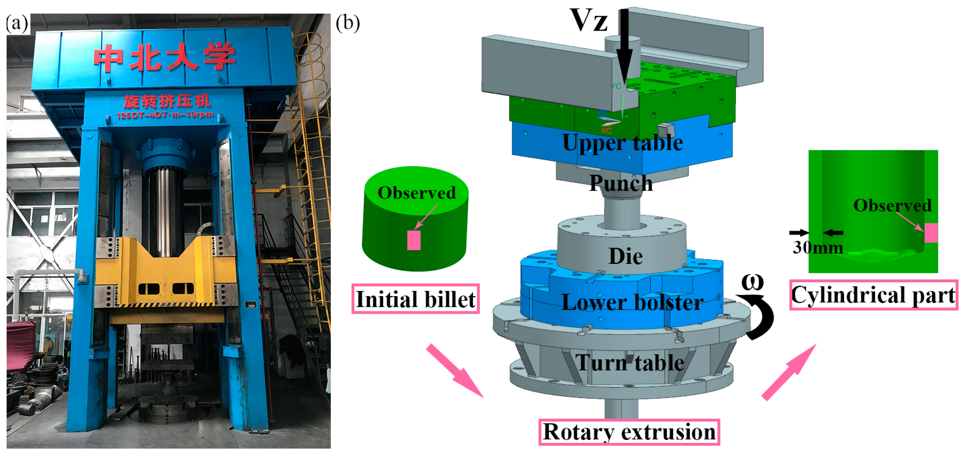 Materials 15 05248 g002