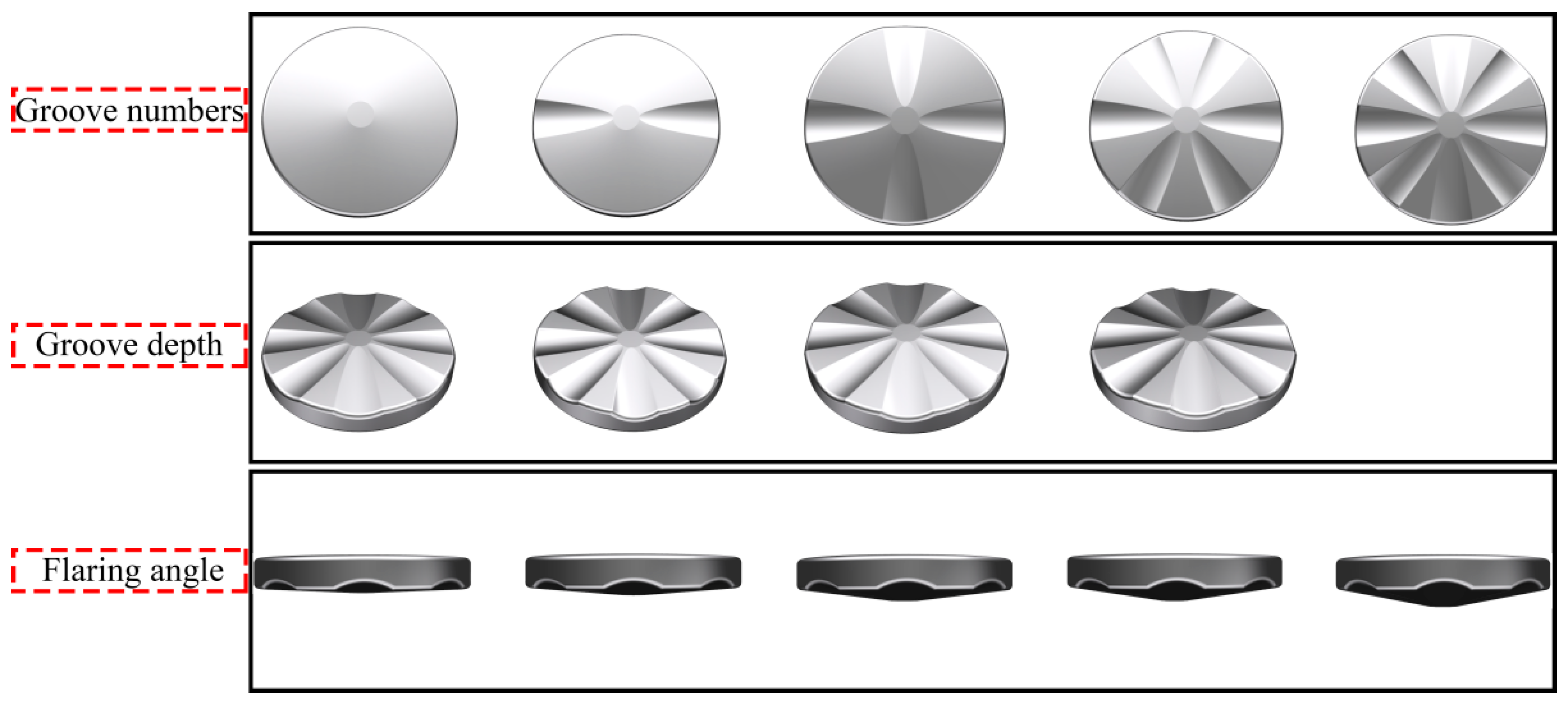 Materials 15 05248 g004