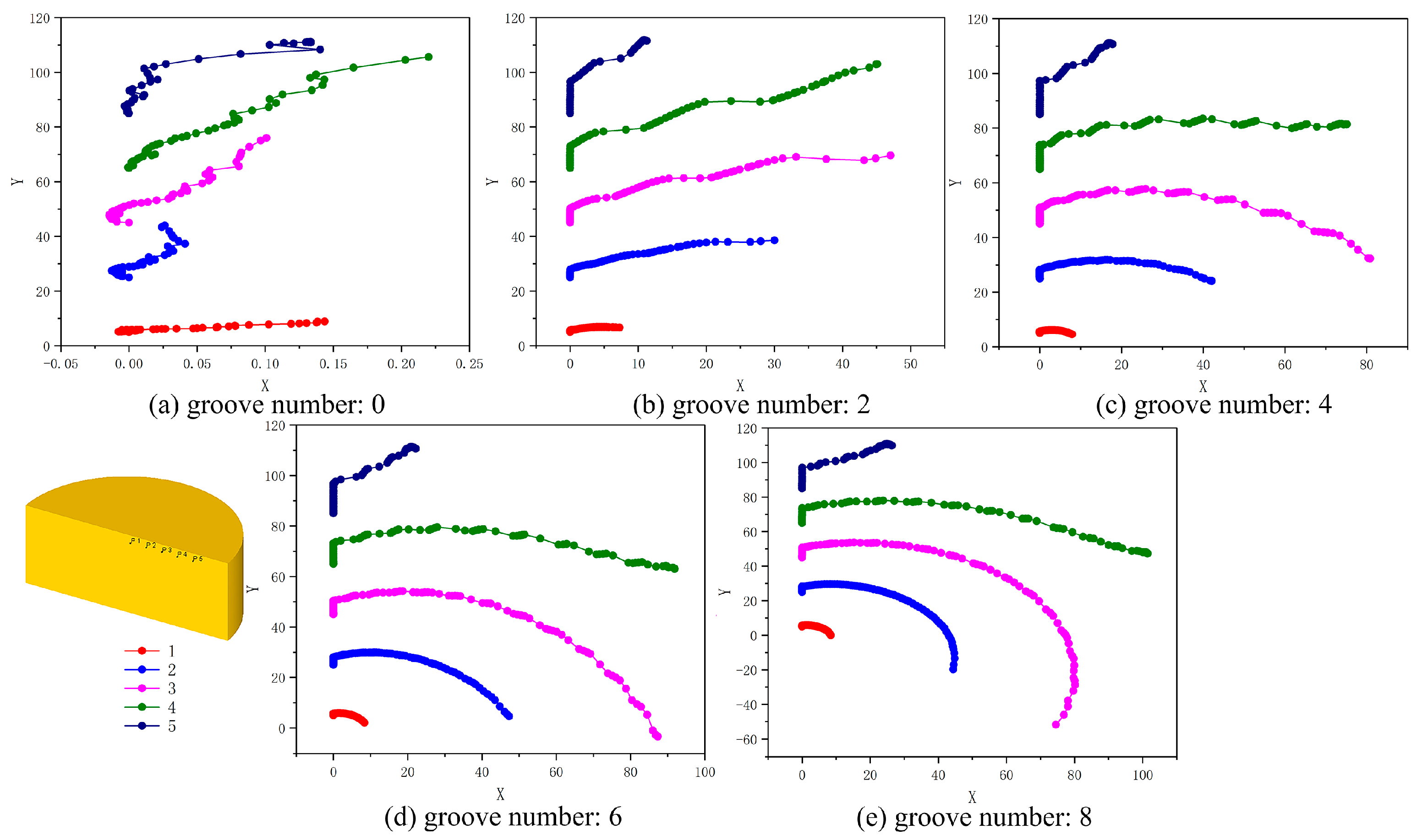 Materials 15 05248 g008