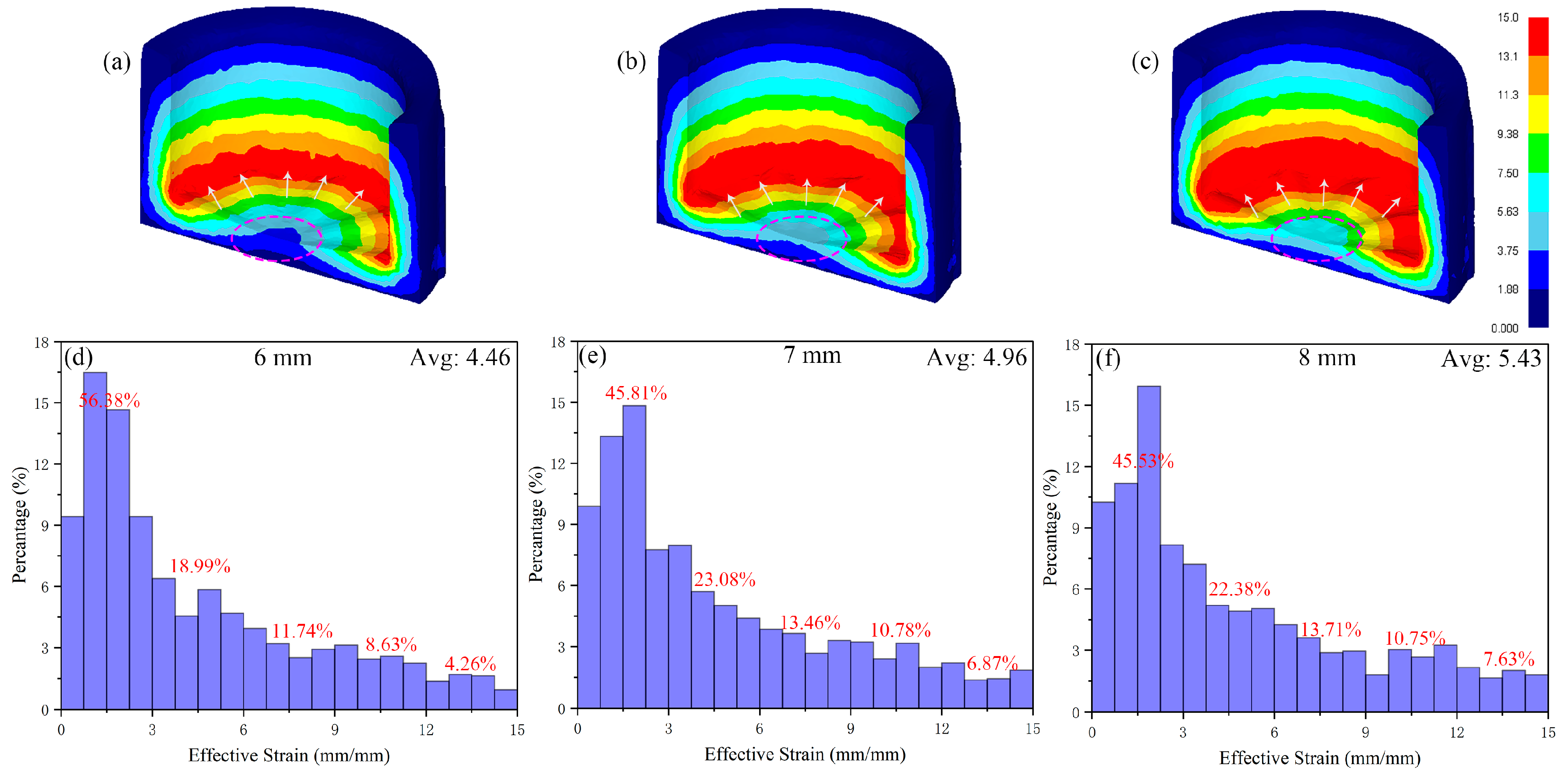 Materials 15 05248 g010