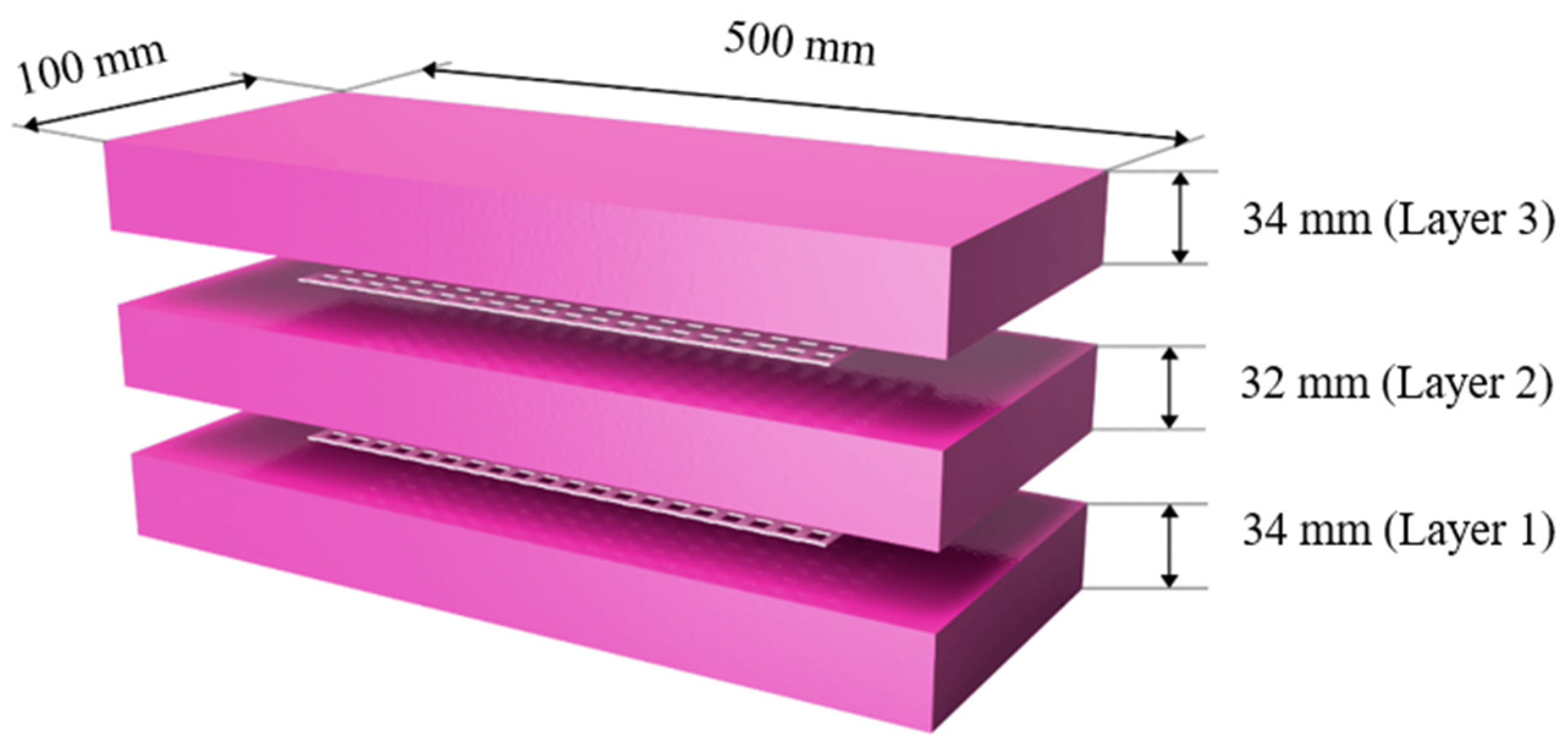 Materials 15 05259 g004 Materials 15 05259 g004