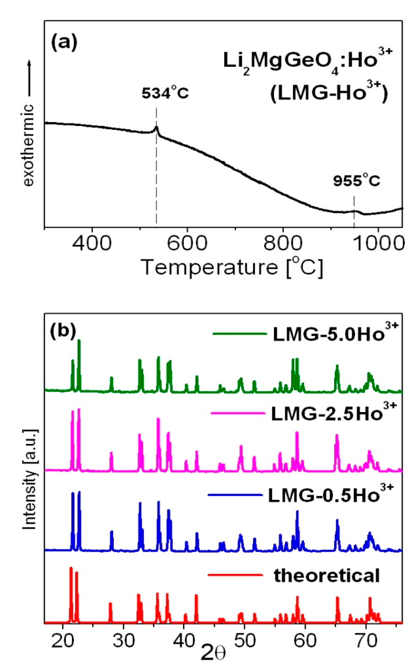 Materials 15 05263 g001