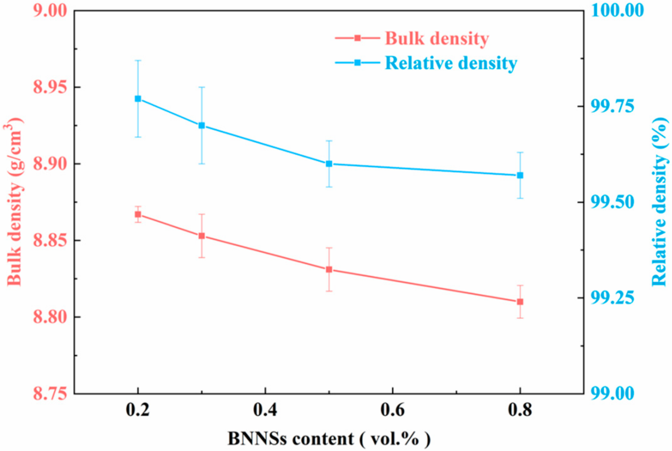 Materials 15 05282 g004