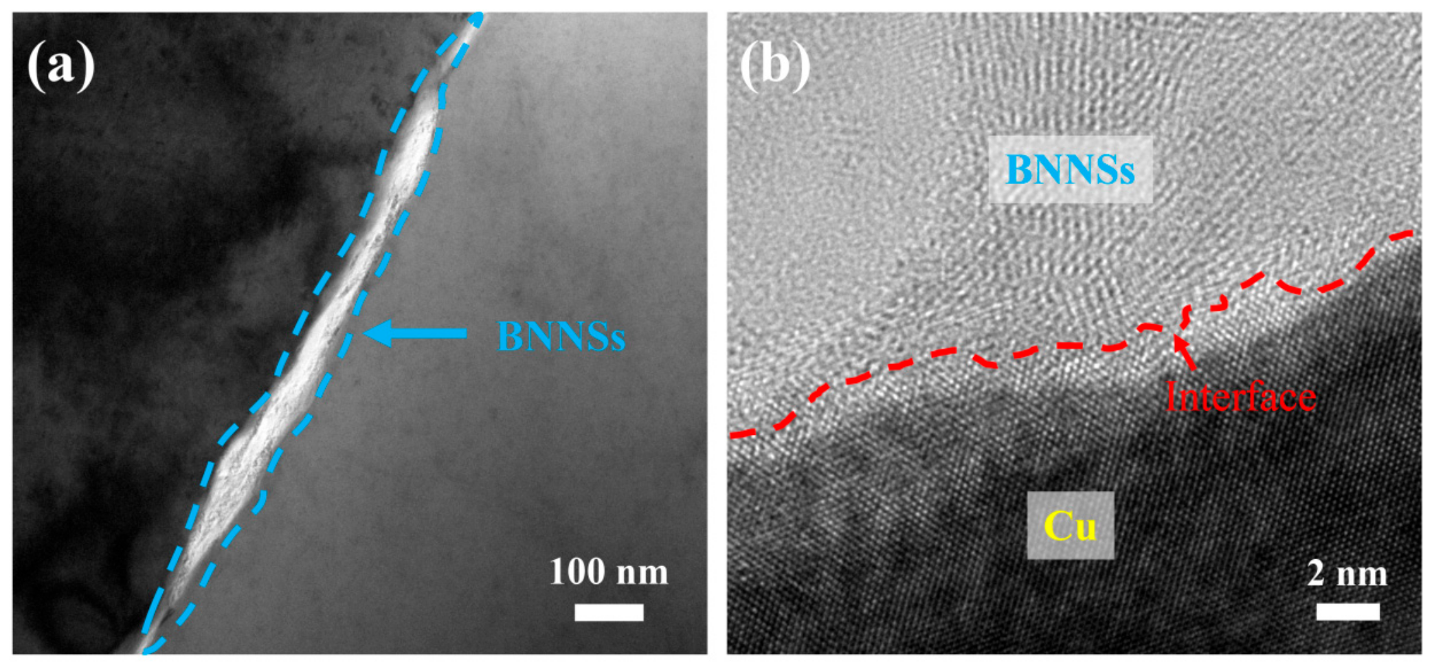 Materials 15 05282 g006