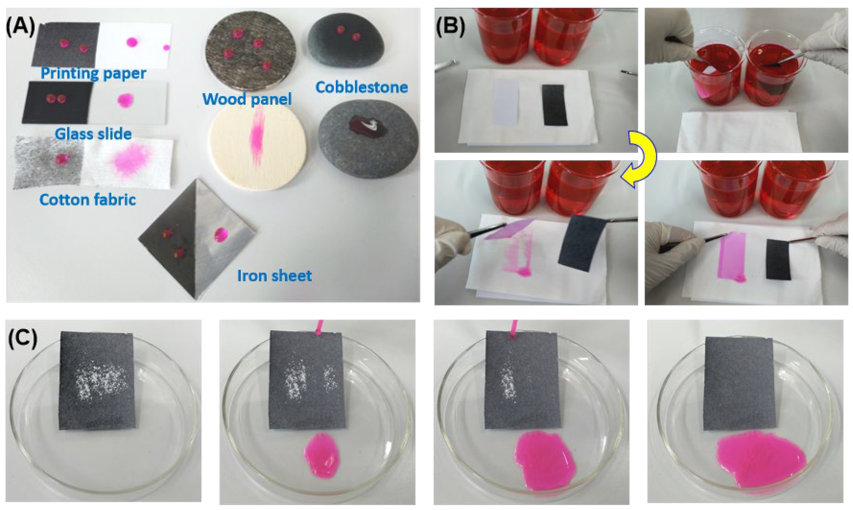 Materials 15 05300 g003