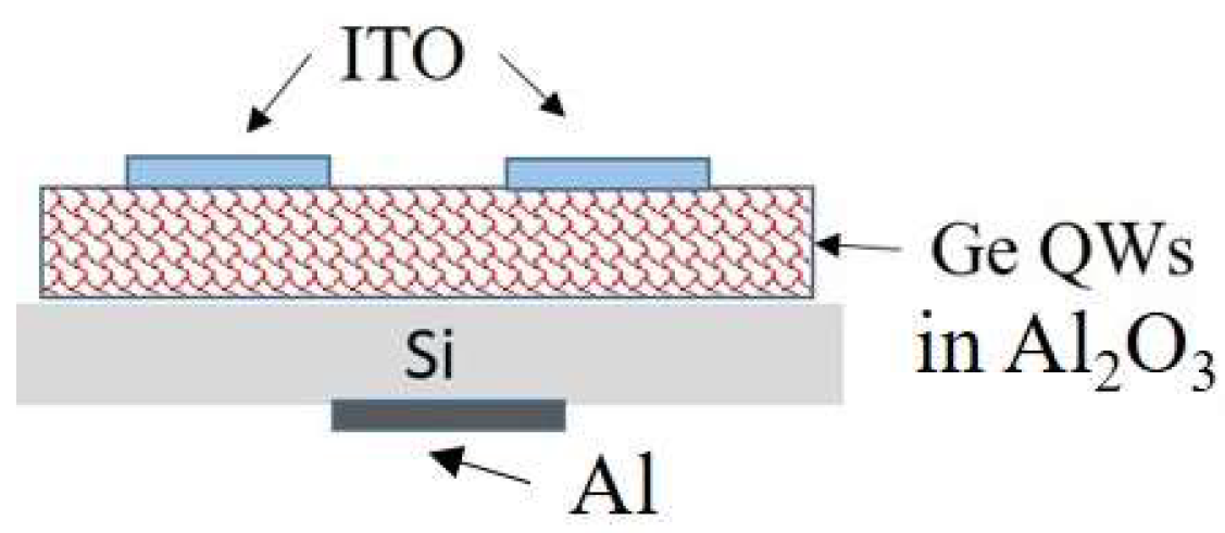 Materials 15 05353 g001 Materials 15 05353 g001
