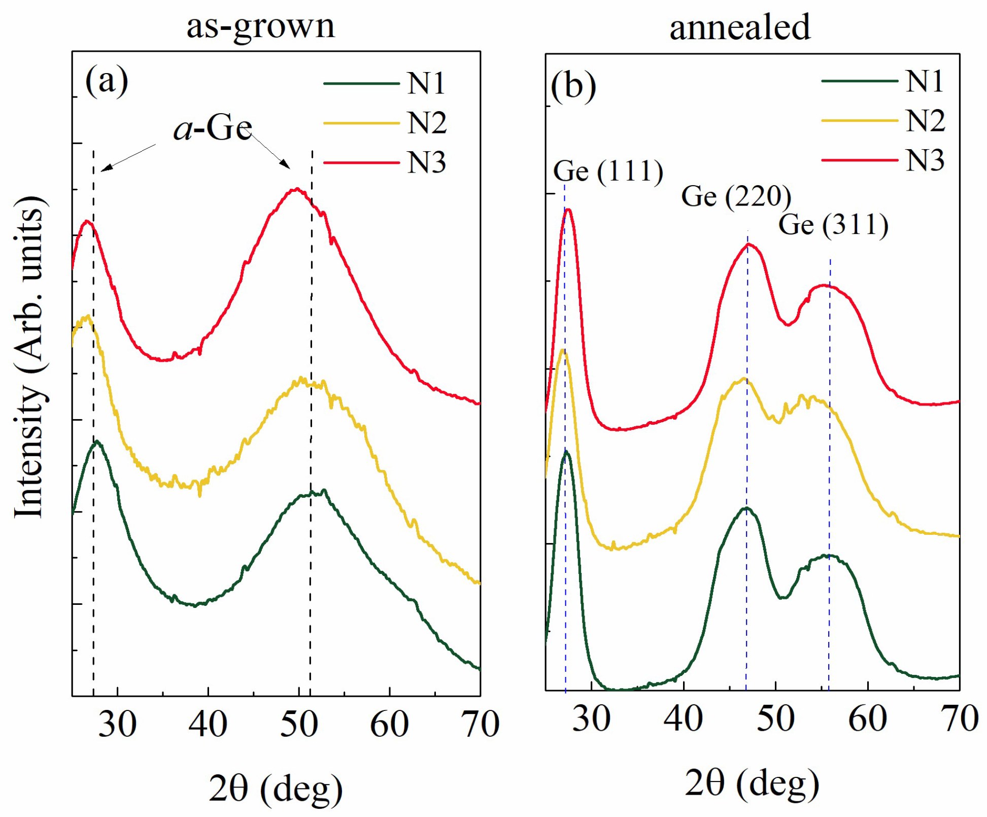 Materials 15 05353 g003 Materials 15 05353 g003