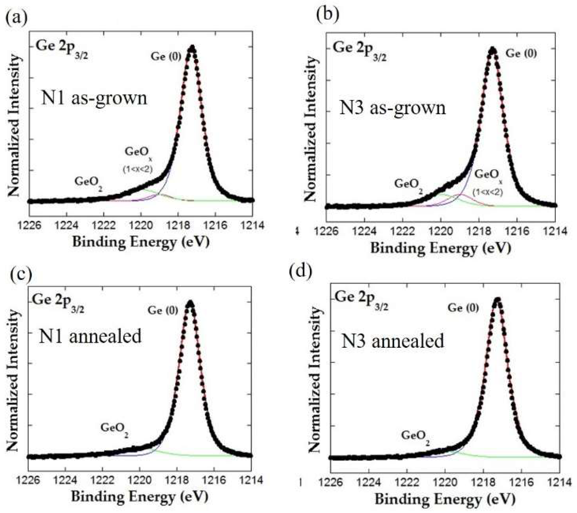 Materials 15 05353 g004 Materials 15 05353 g004