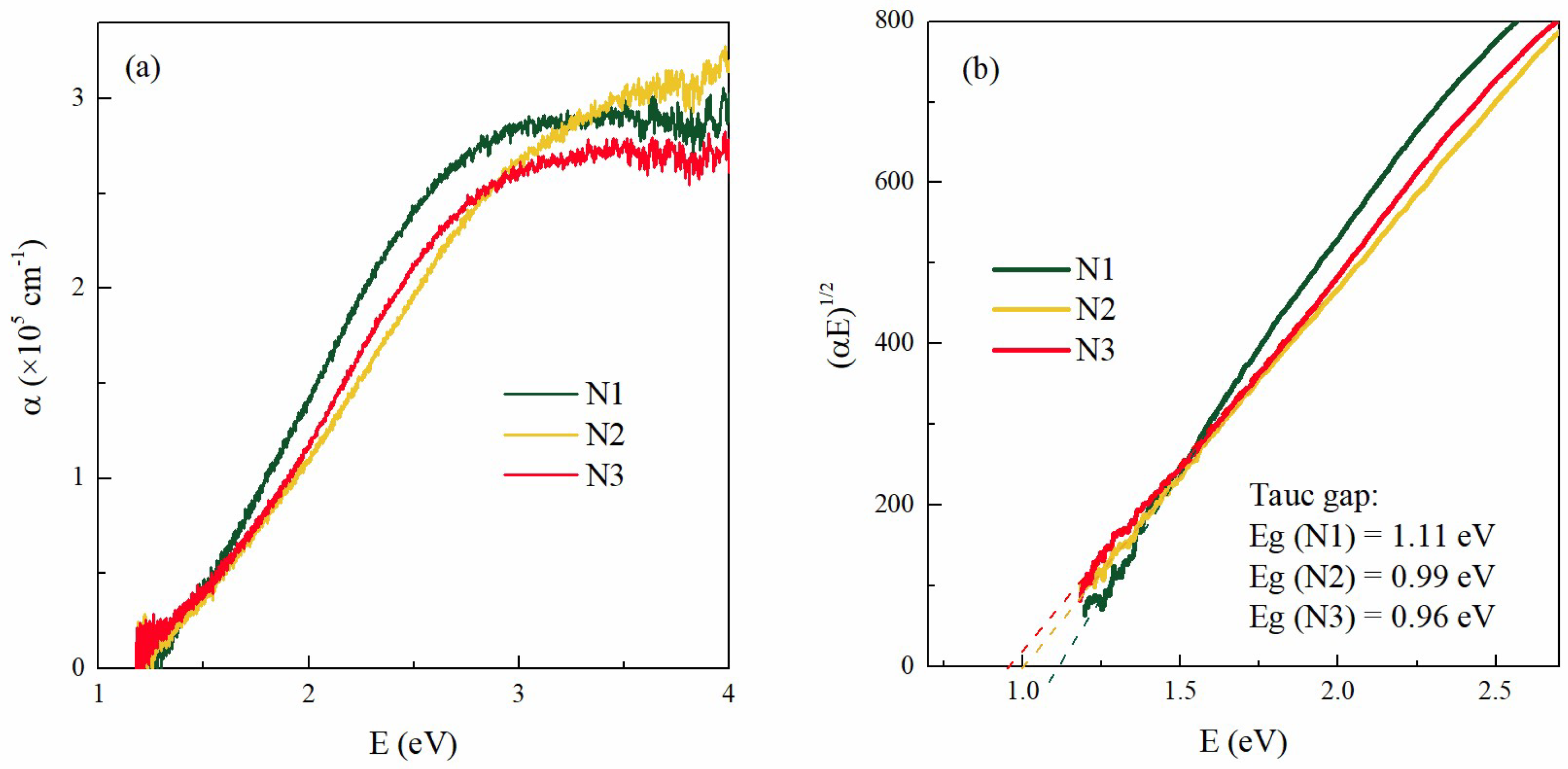 Materials 15 05353 g005 Materials 15 05353 g005