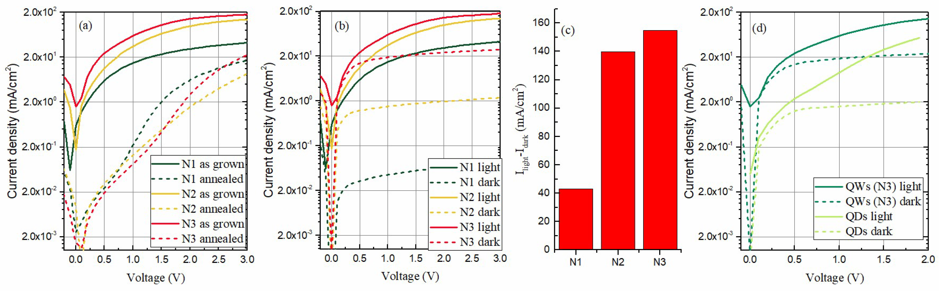 Materials 15 05353 g006 Materials 15 05353 g006