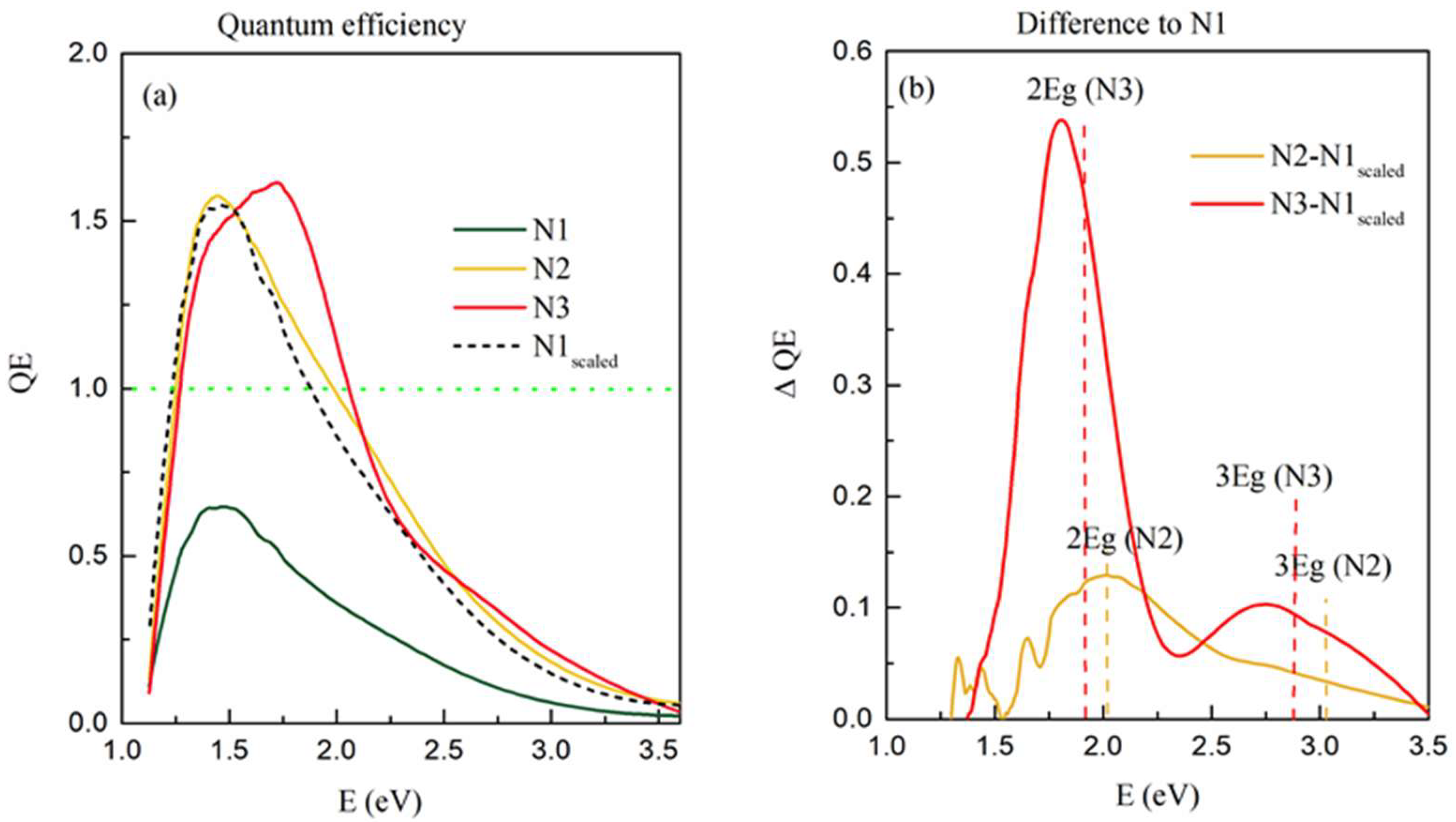 Materials 15 05353 g007 Materials 15 05353 g007