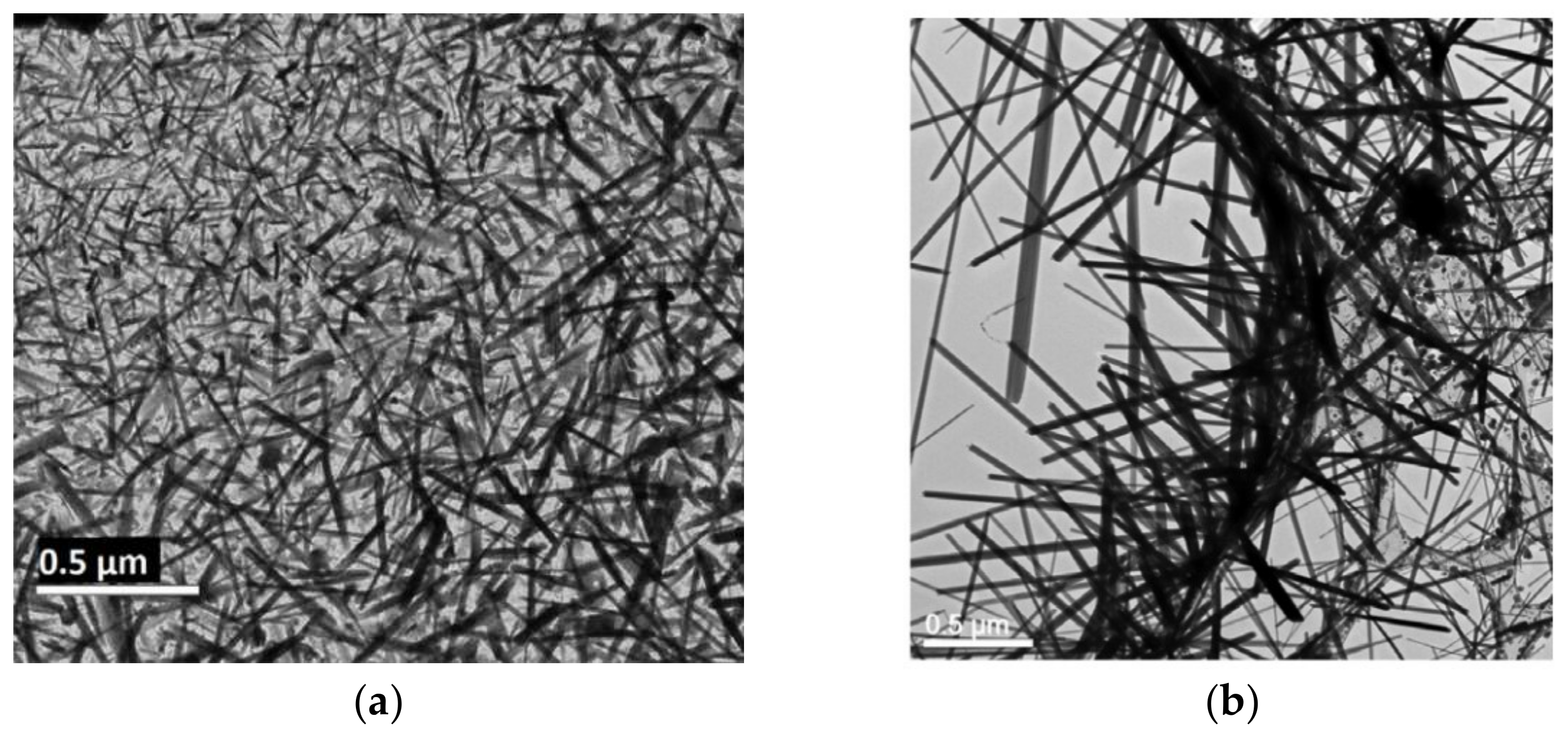 Materials 15 05355 g007