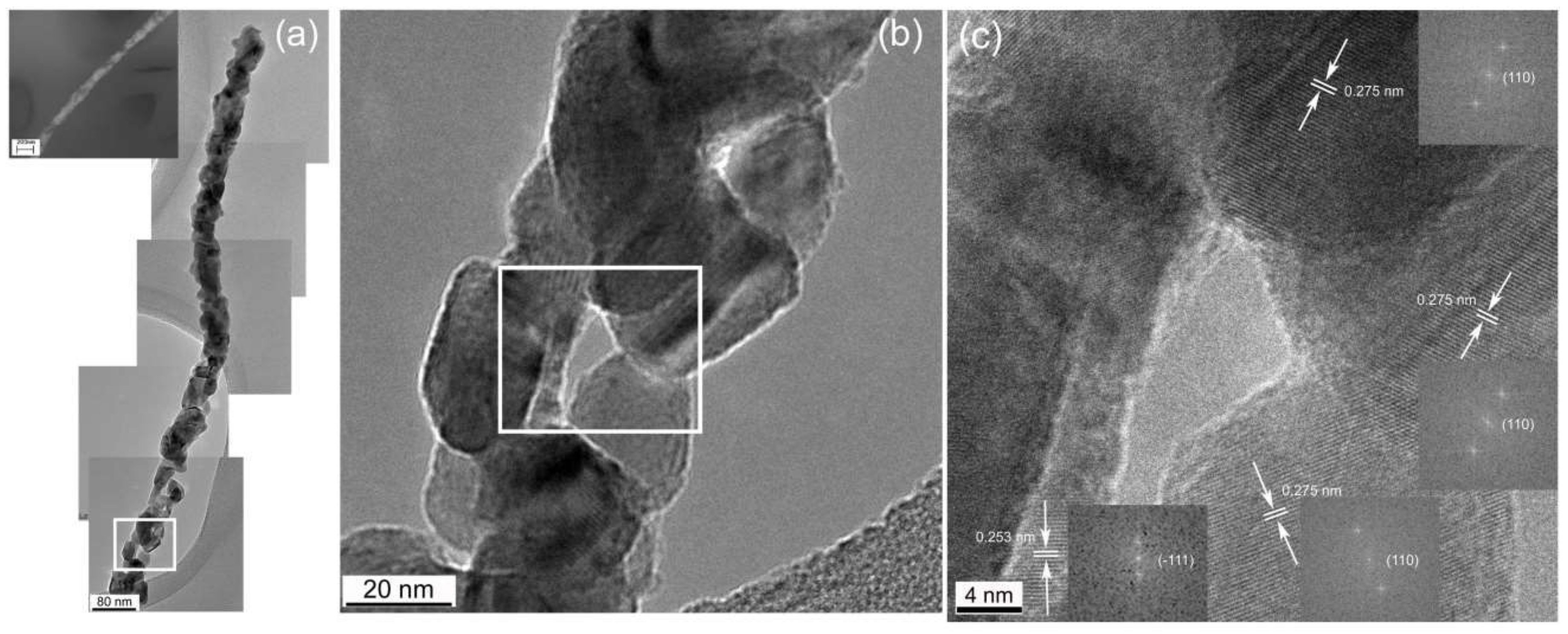 Materials 15 05355 g009